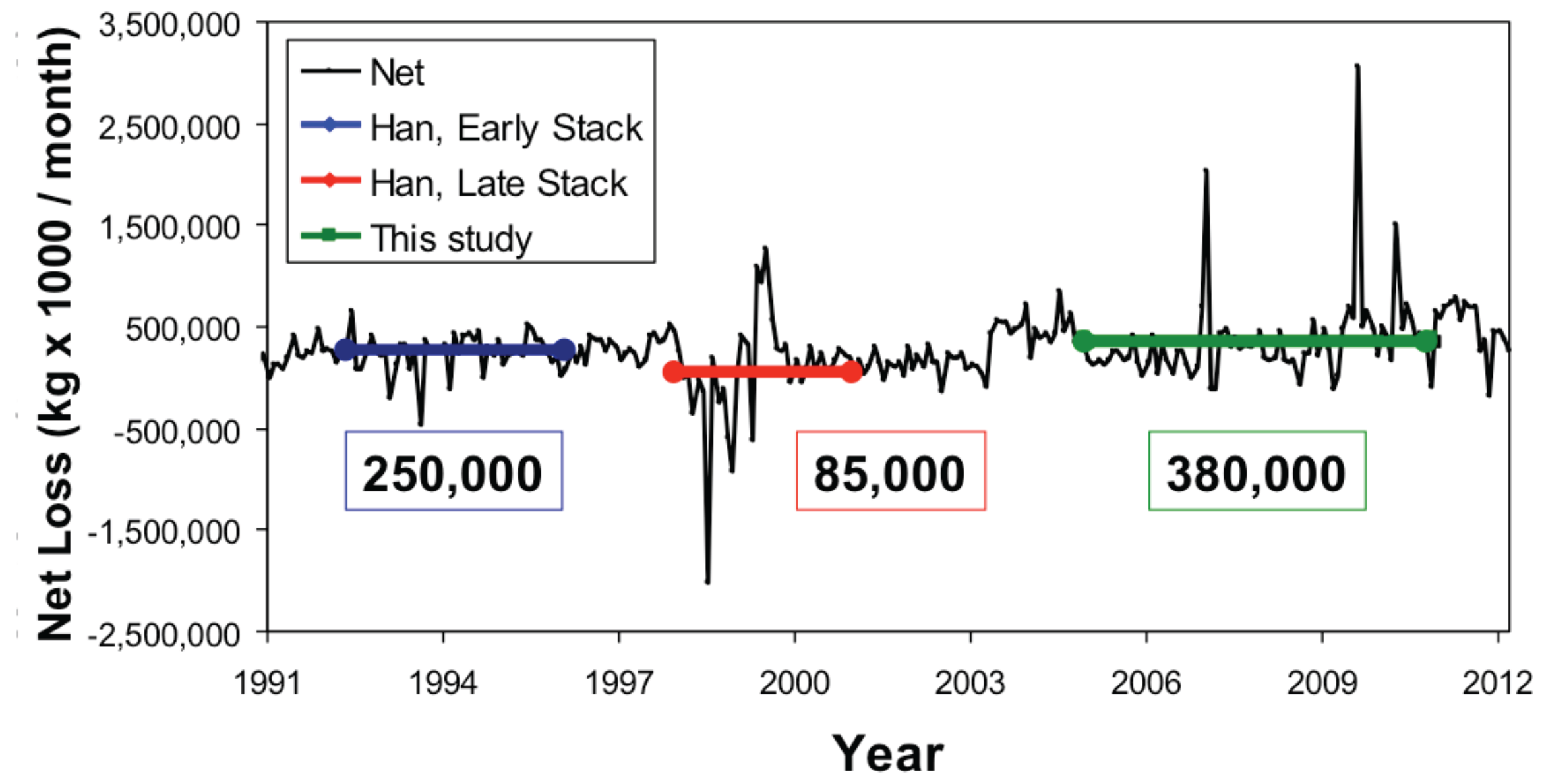 Remotesensing 09 01296 g006