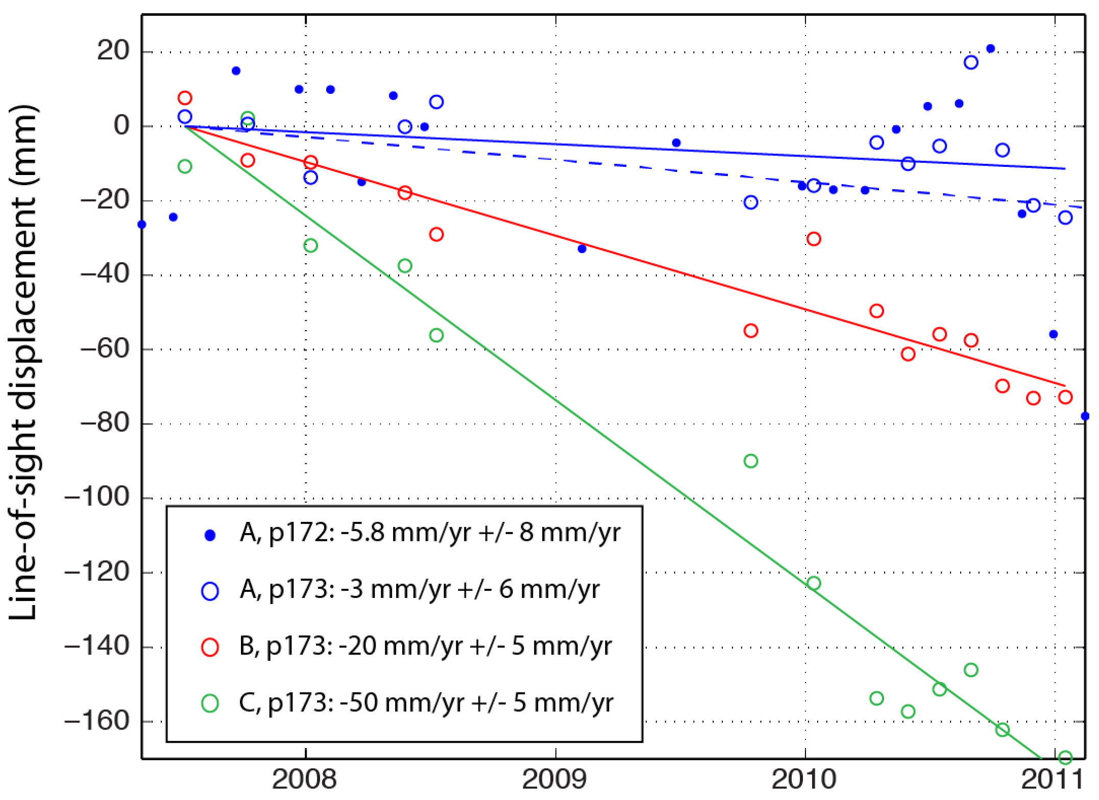 Remotesensing 09 01296 g017