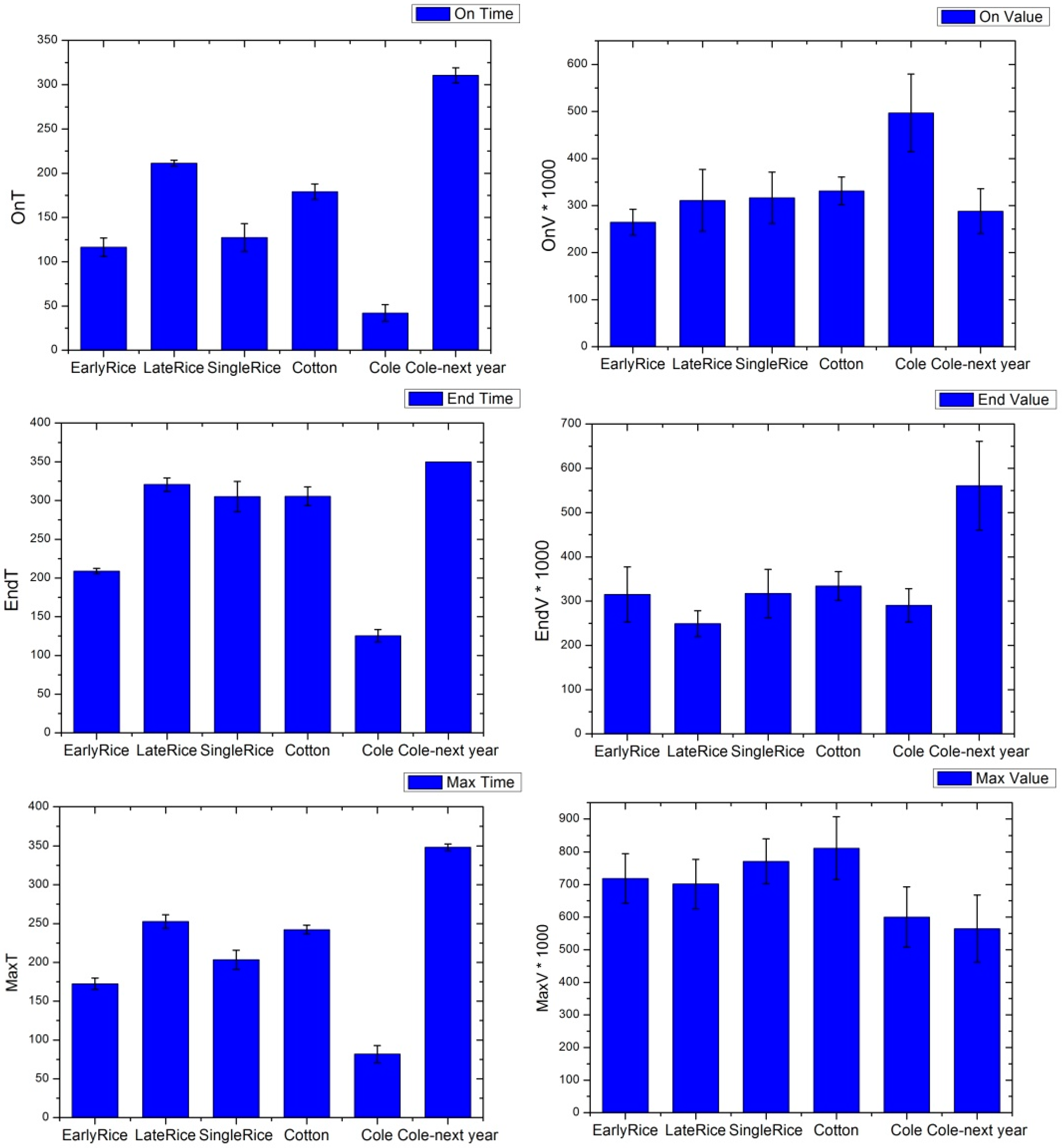 Remotesensing 09 01298 g010a