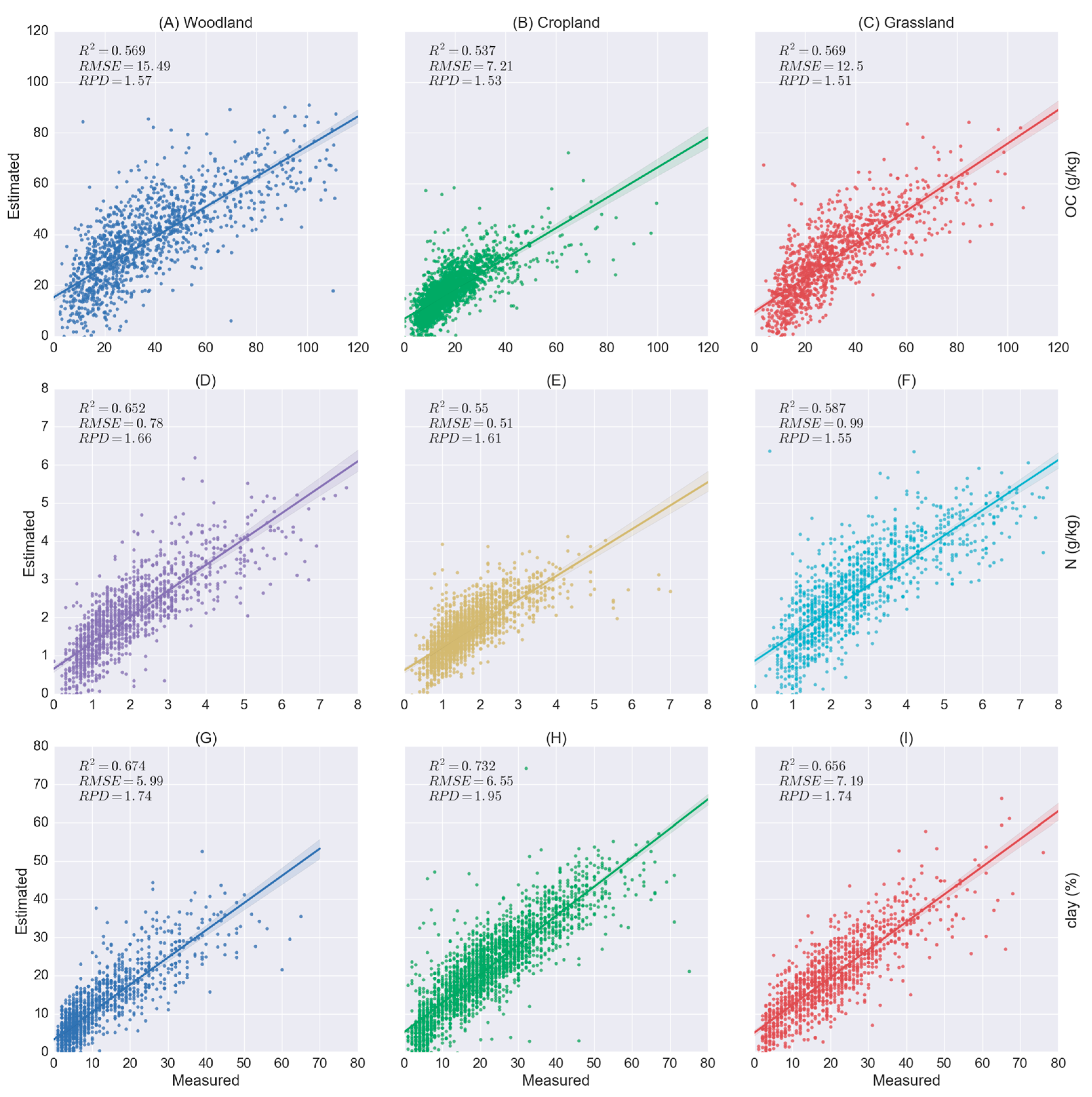Remotesensing 09 01299 g004 Remotesensing 09 01299 g004