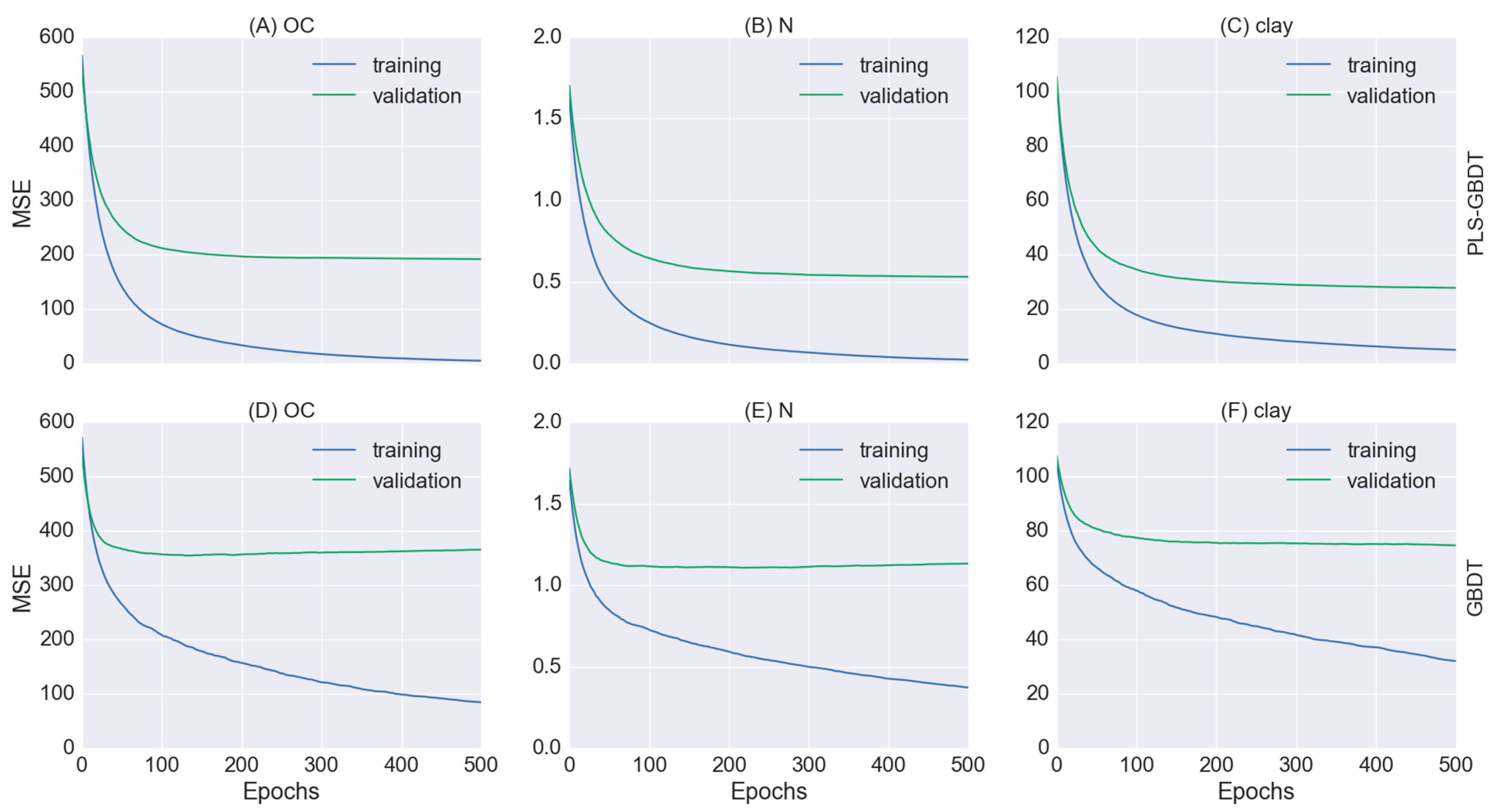 Remotesensing 09 01299 g007 Remotesensing 09 01299 g007
