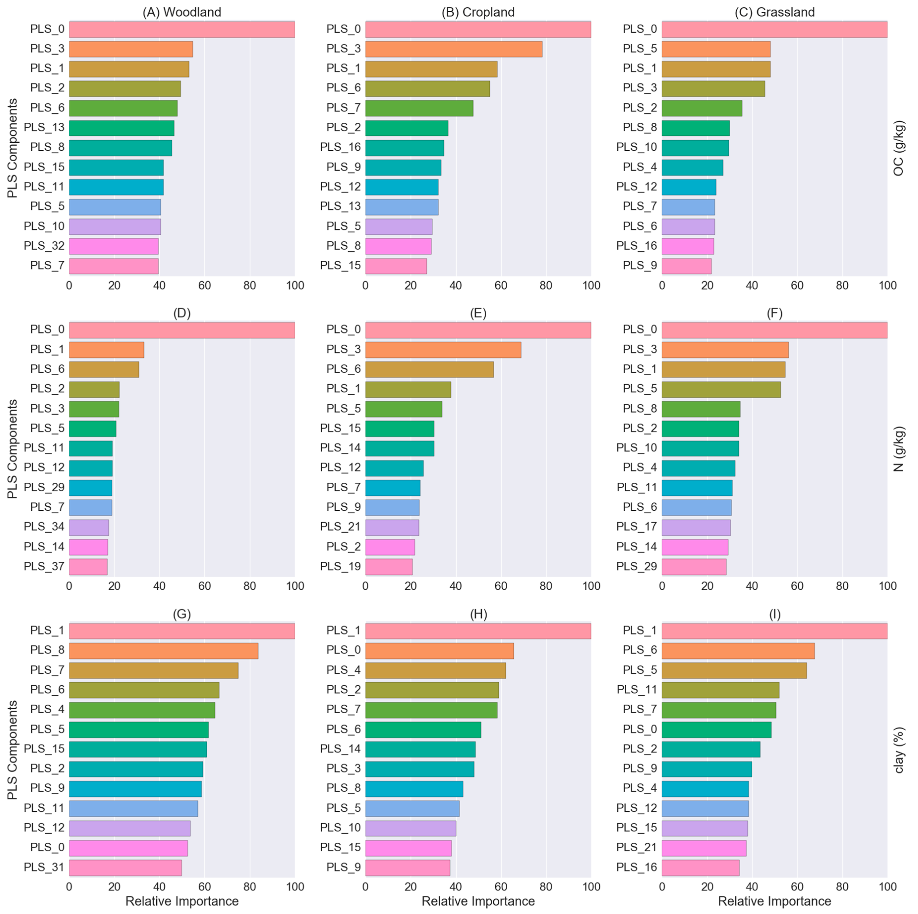Remotesensing 09 01299 g010 Remotesensing 09 01299 g010