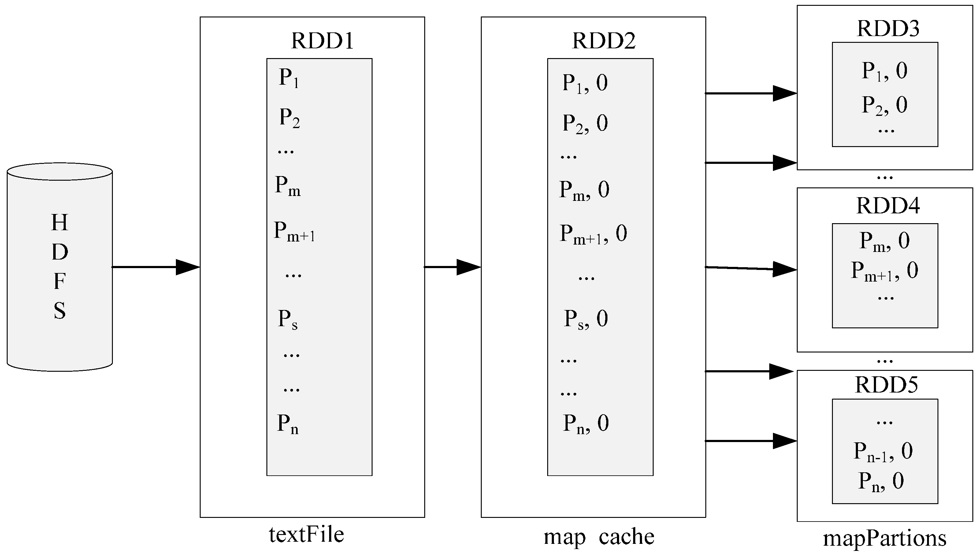 Remotesensing 09 01301 g008