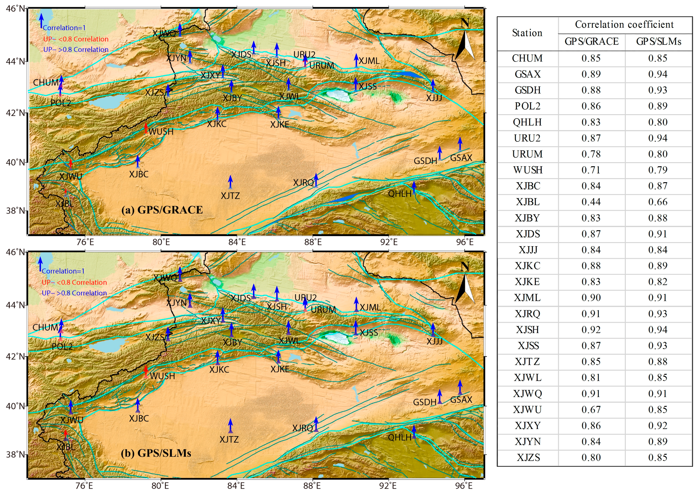 Remotesensing 09 01303 g005 550