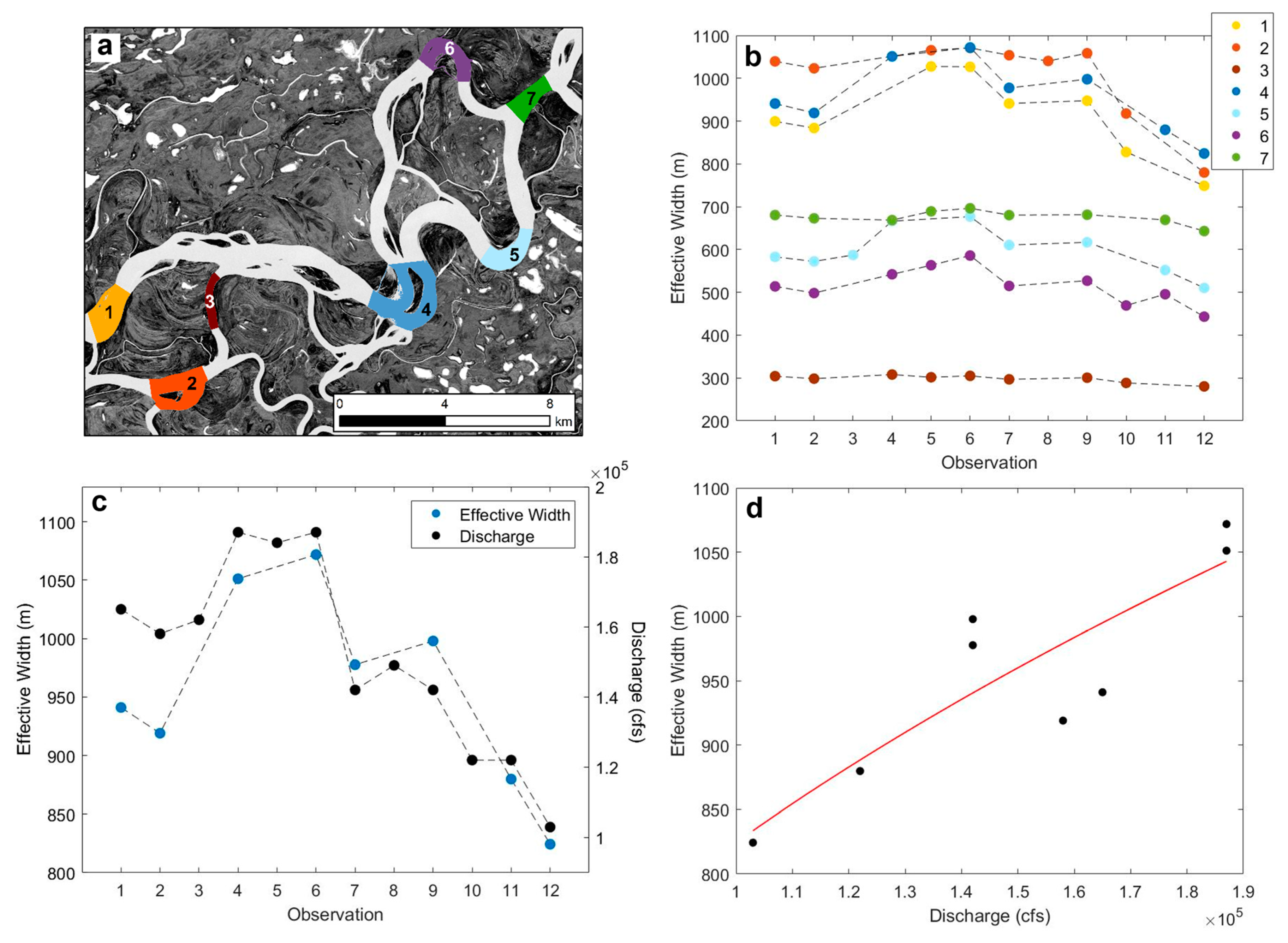 Remotesensing 09 01306 g006 Remotesensing 09 01306 g006