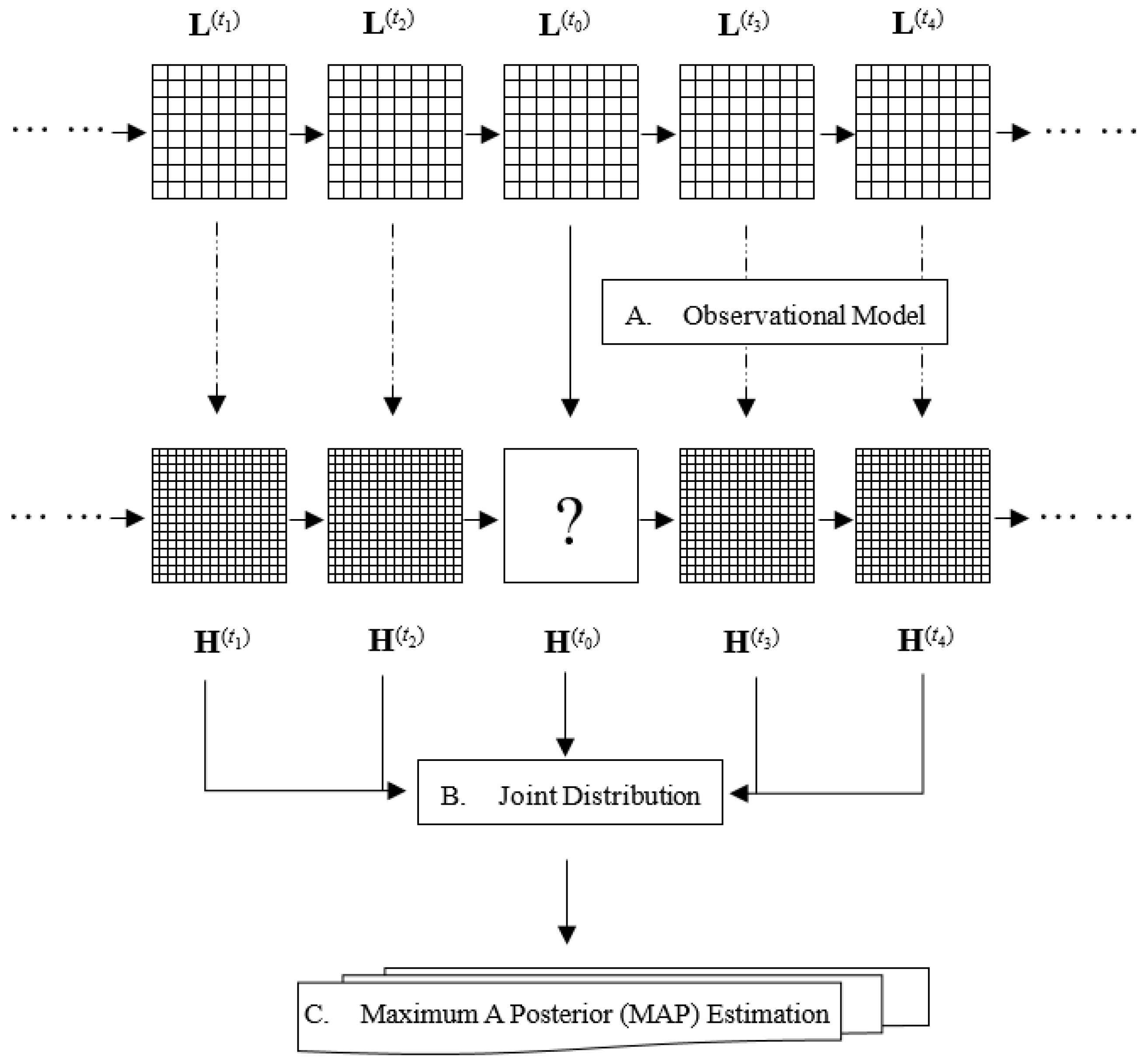 Remotesensing 09 01310 g001 550
