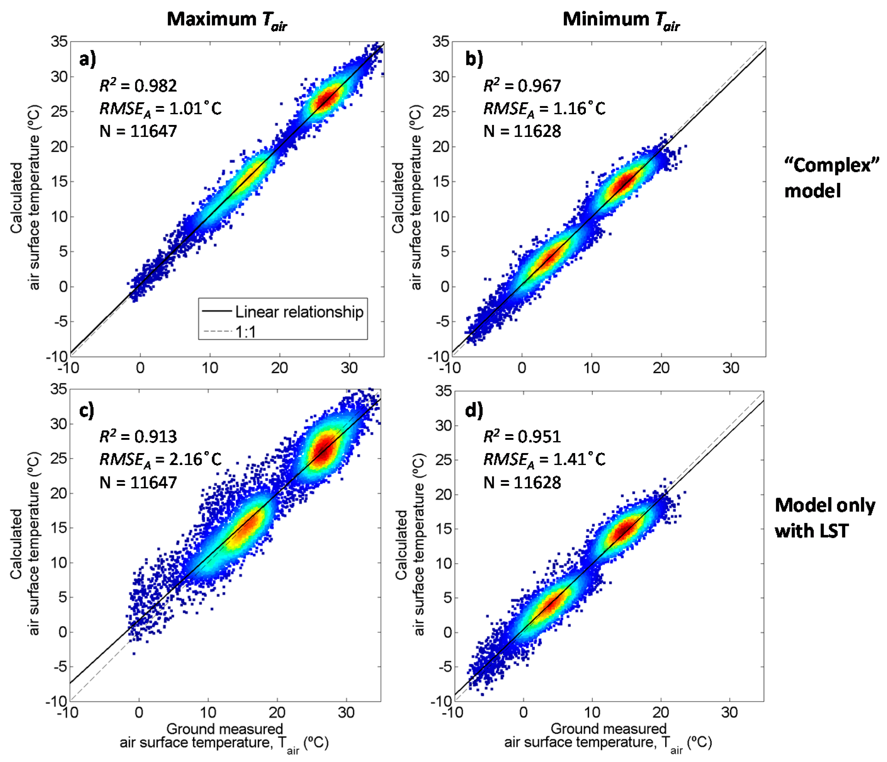 Remotesensing 09 01313 g008 Remotesensing 09 01313 g008