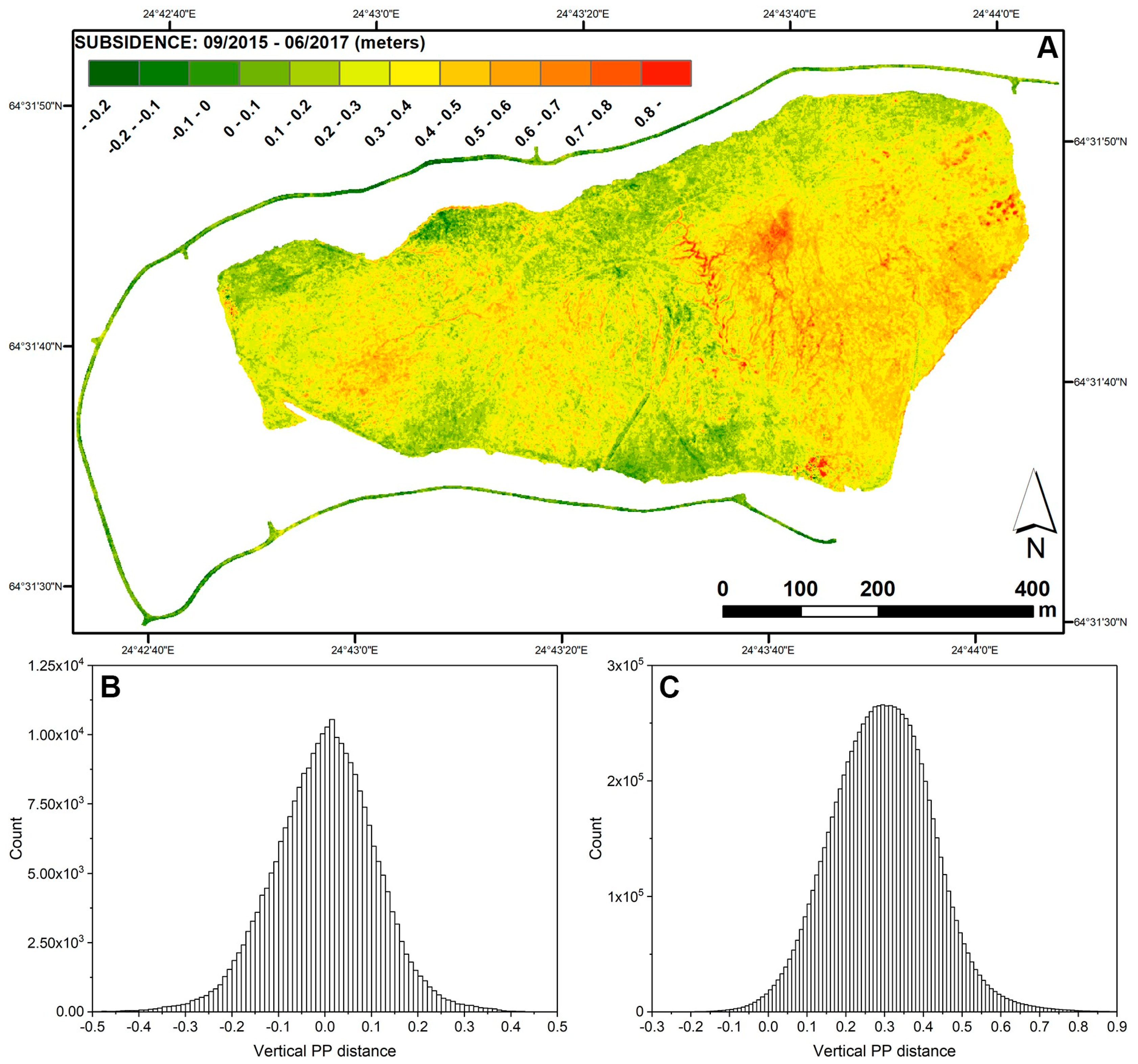Remotesensing 09 01318 g005