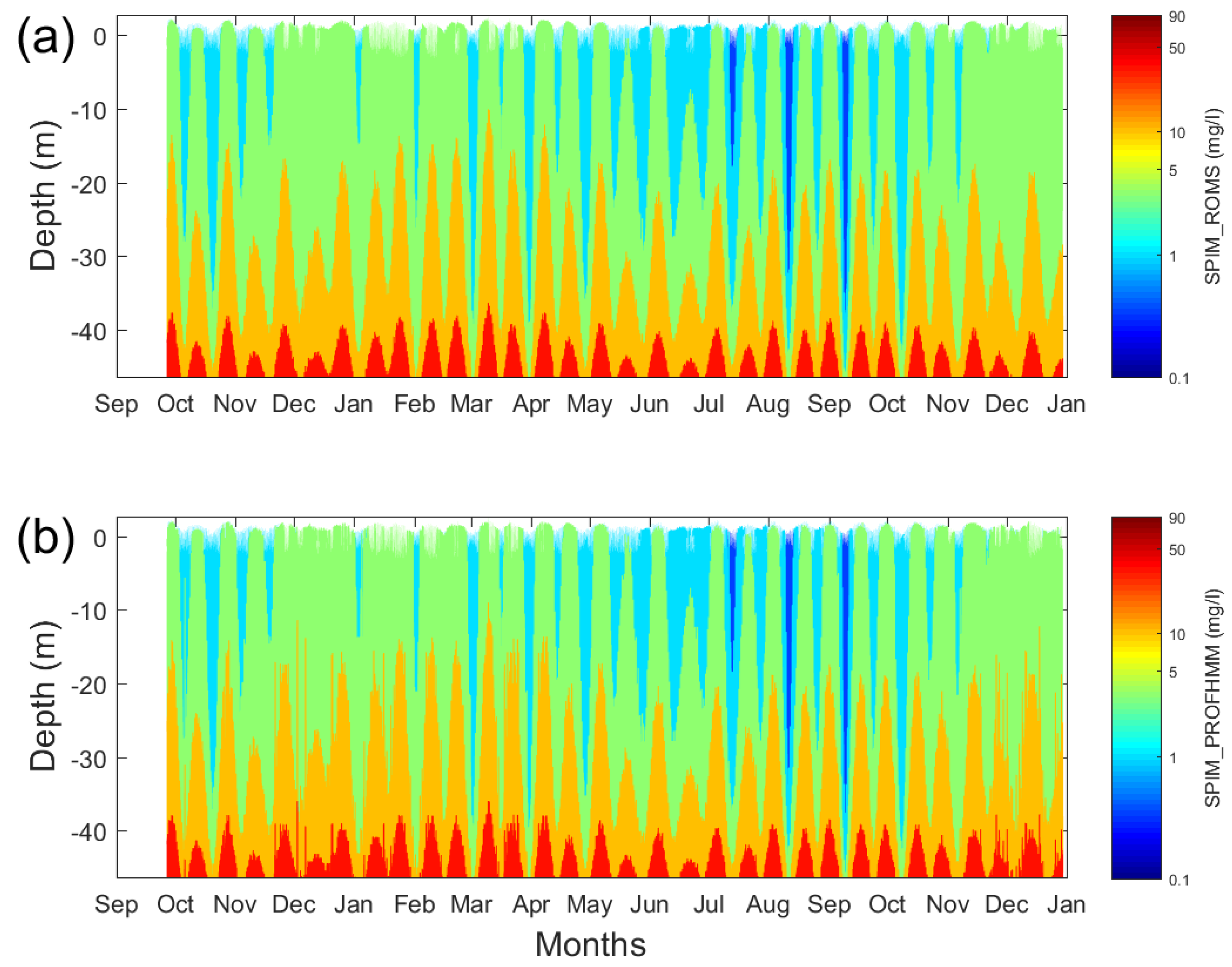 Remotesensing 09 01320 g004 Remotesensing 09 01320 g004
