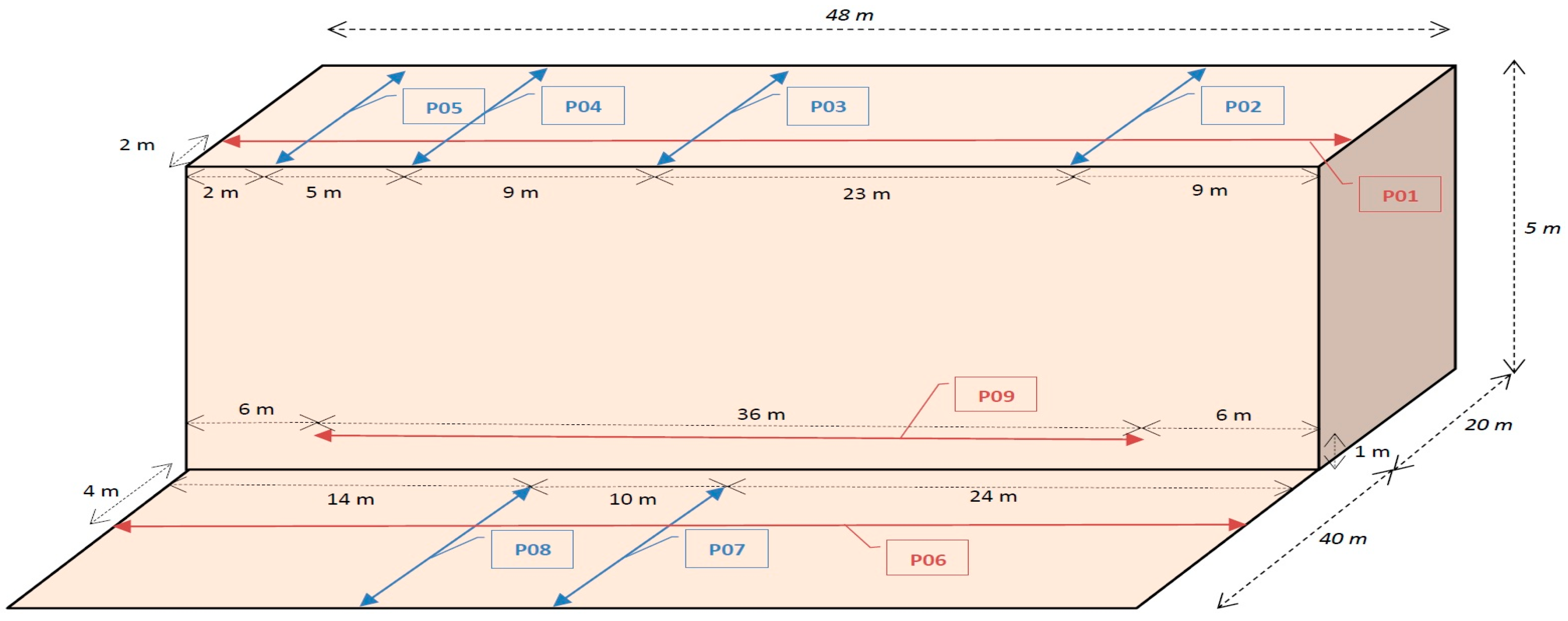 Remotesensing 09 01322 g005