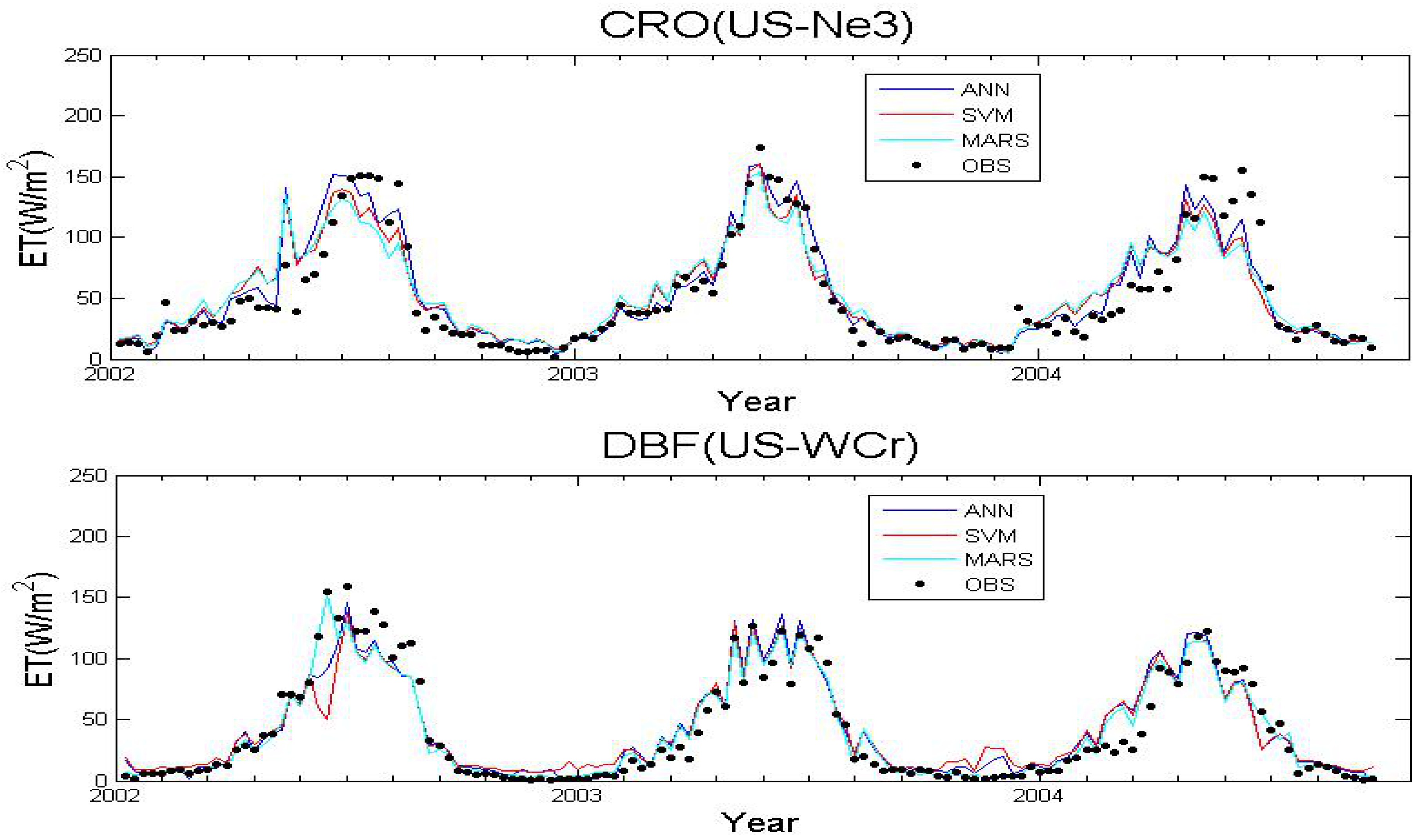 Remotesensing 09 01326 g006a