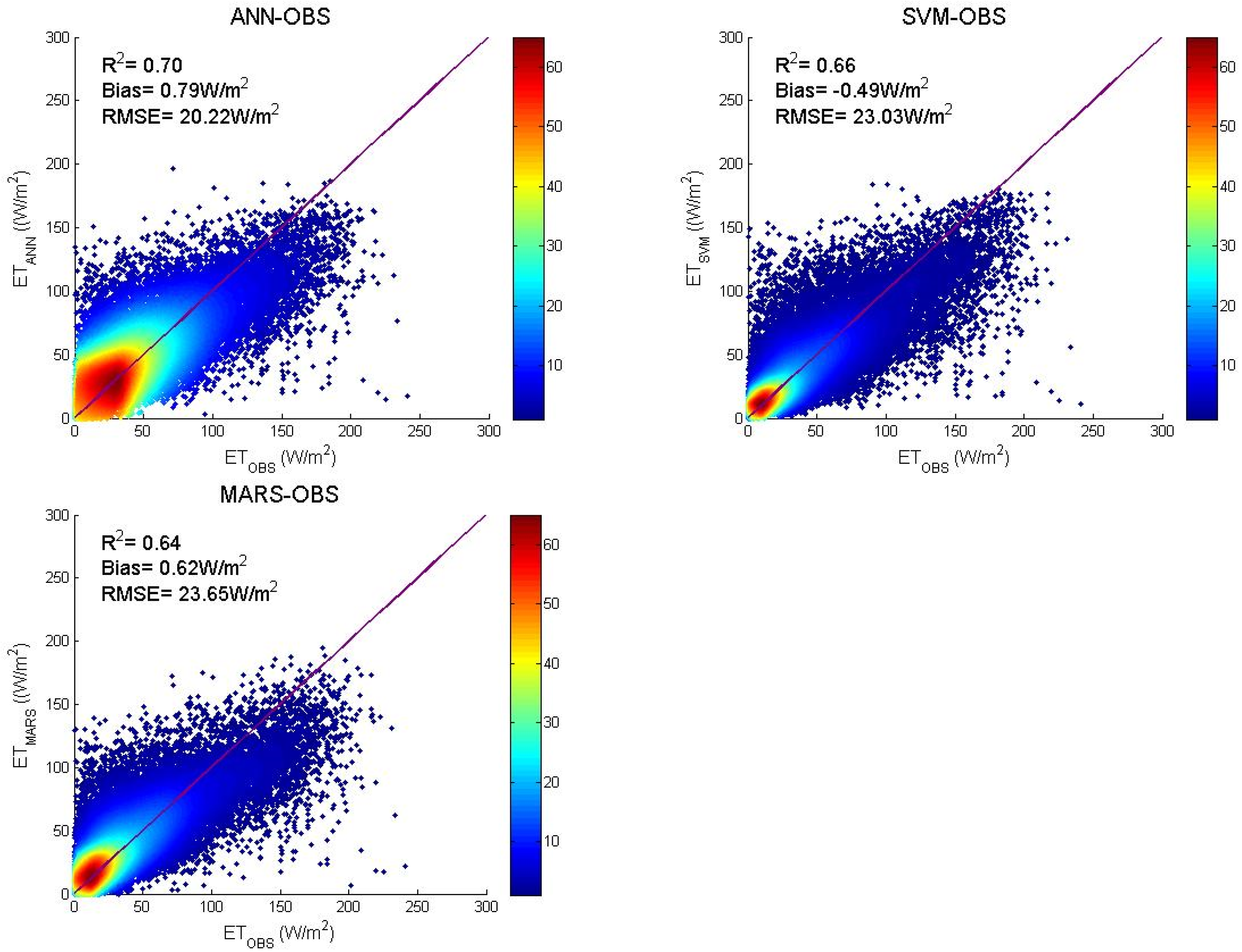 Remotesensing 09 01326 g010
