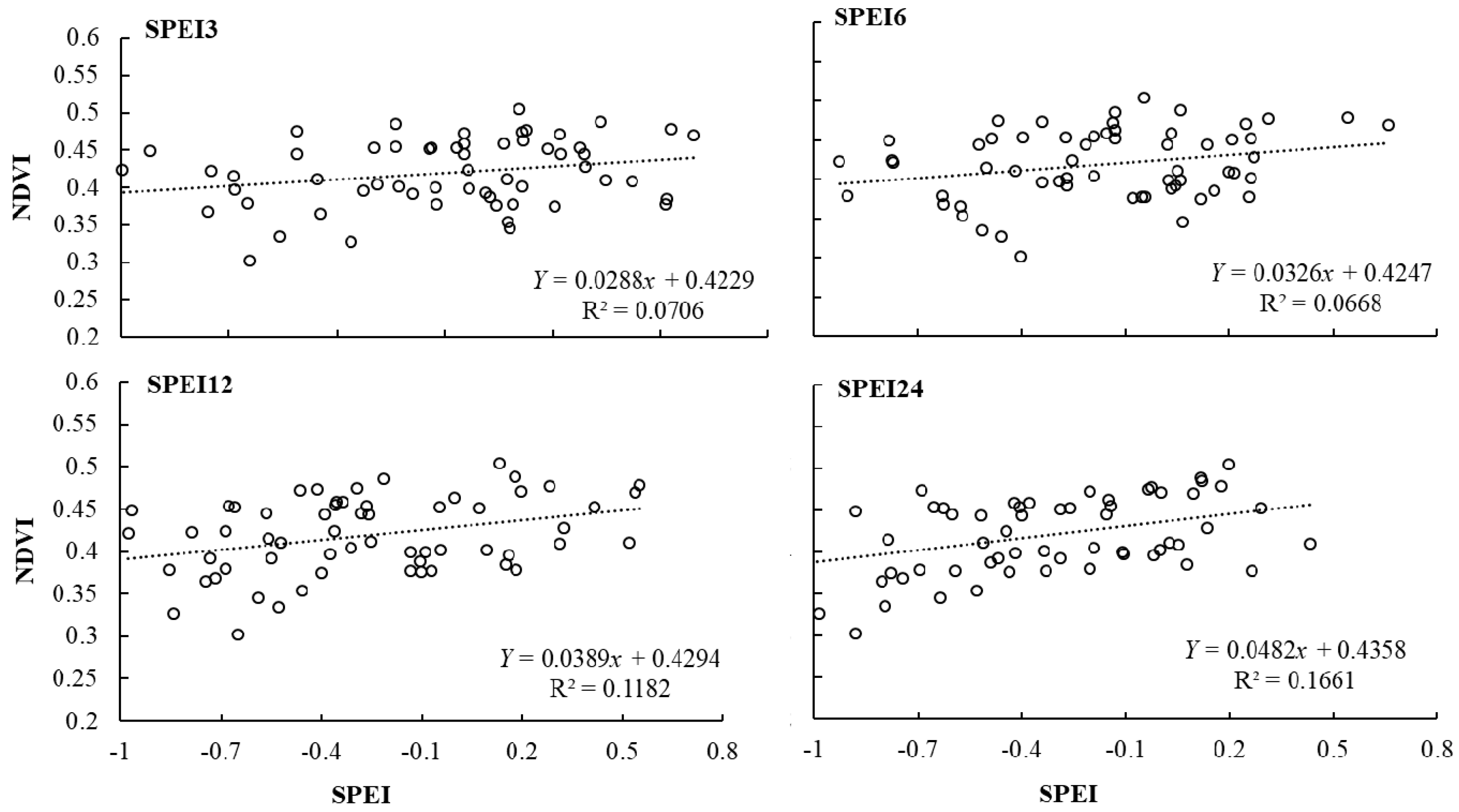 Remotesensing 09 01329 g009 550