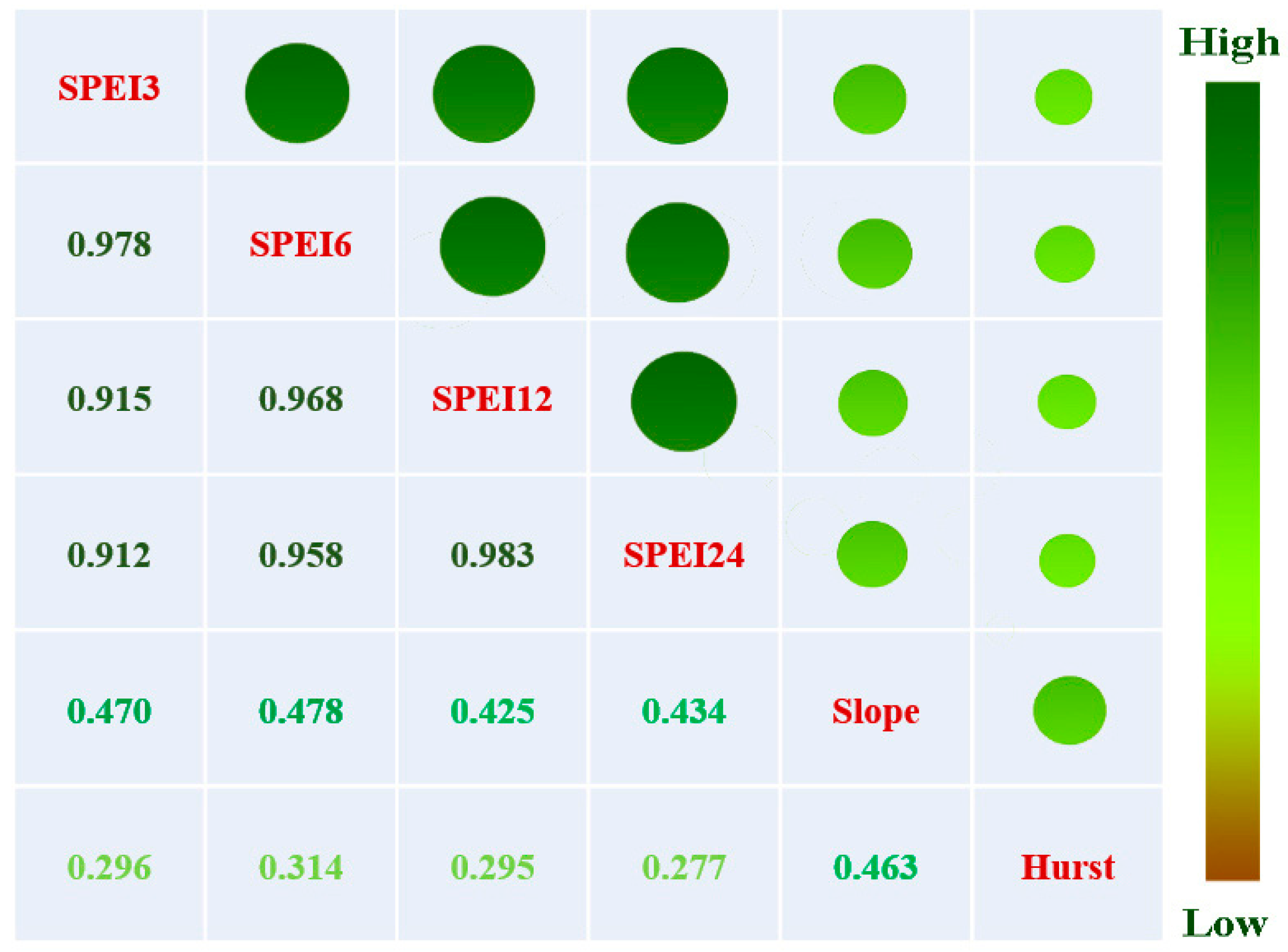 Remotesensing 09 01329 g010 550