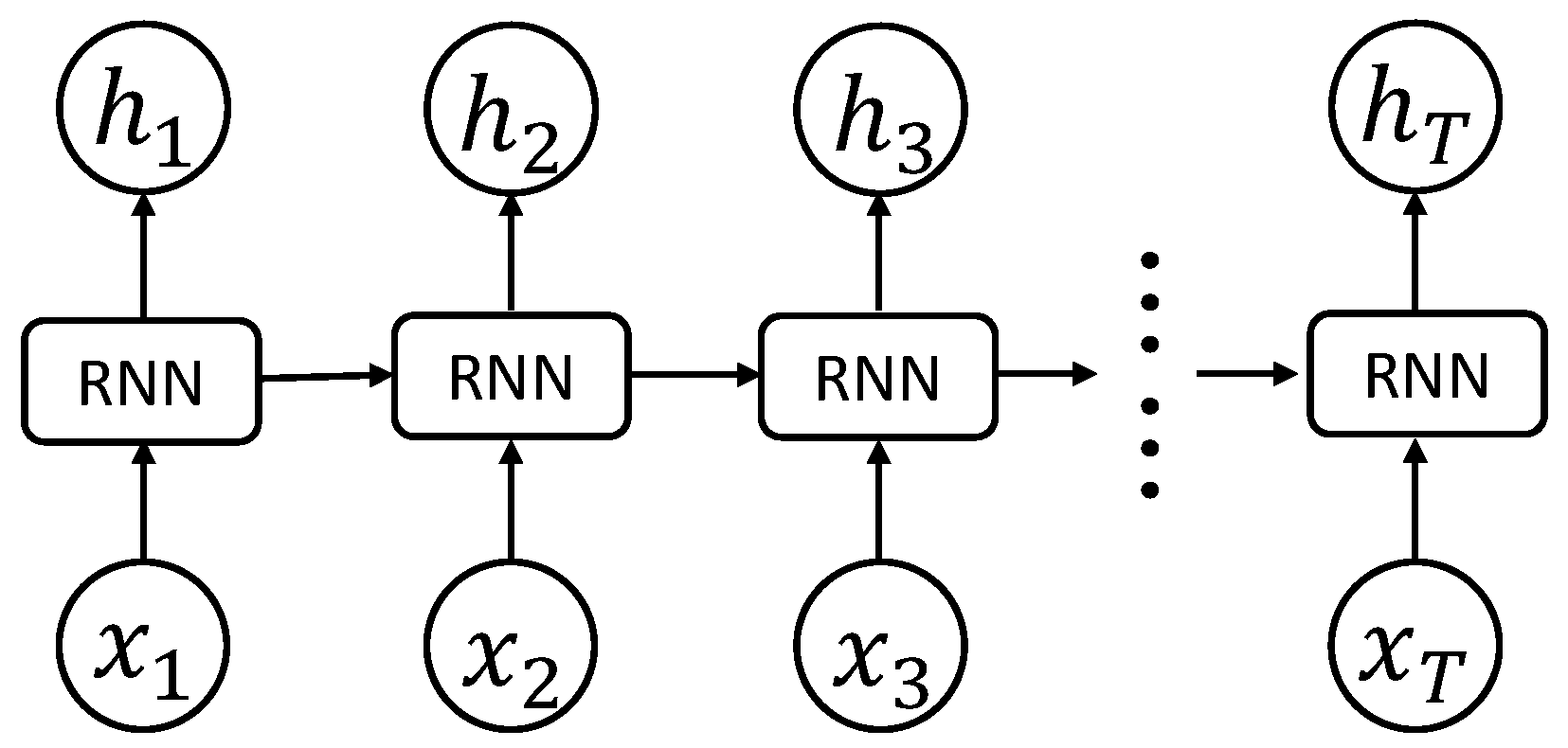 Remotesensing 09 01330 g001 550