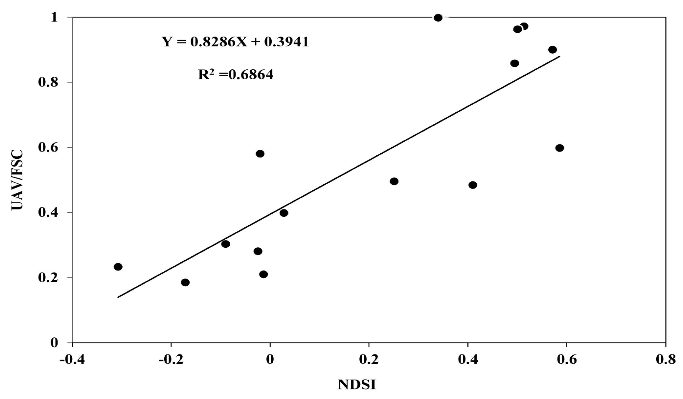 Remotesensing 09 01332 g003