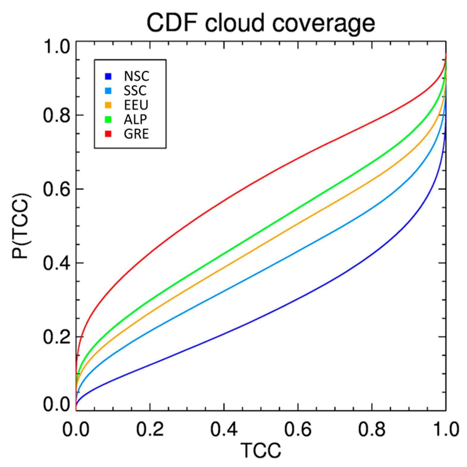 Remotesensing 09 01334 g003