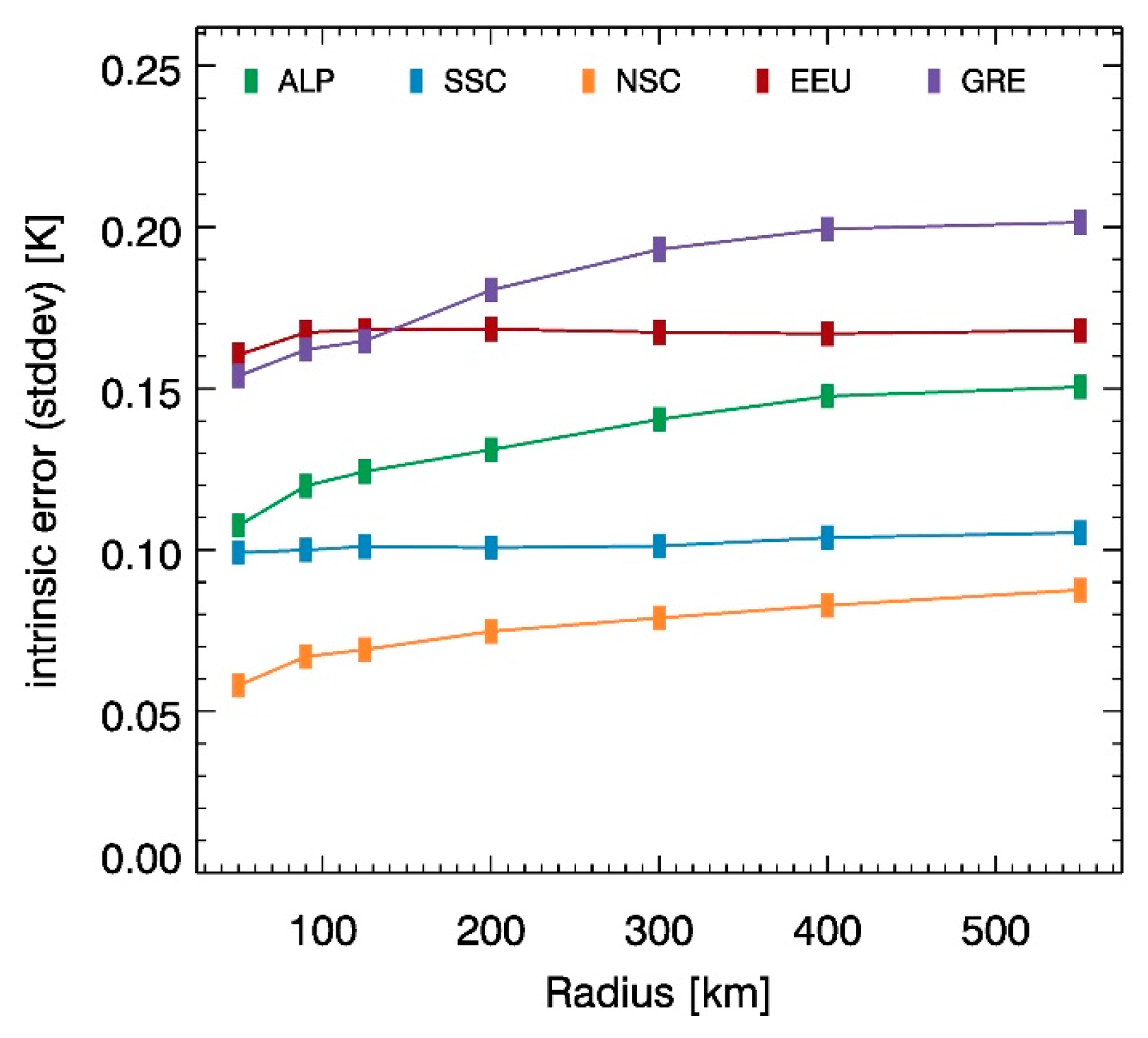 Remotesensing 09 01334 g004