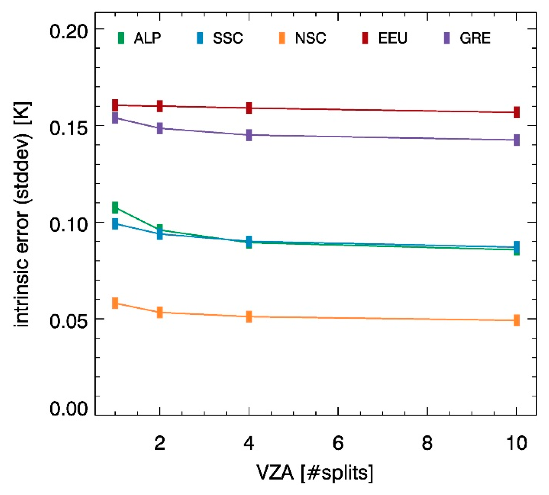 Remotesensing 09 01334 g007