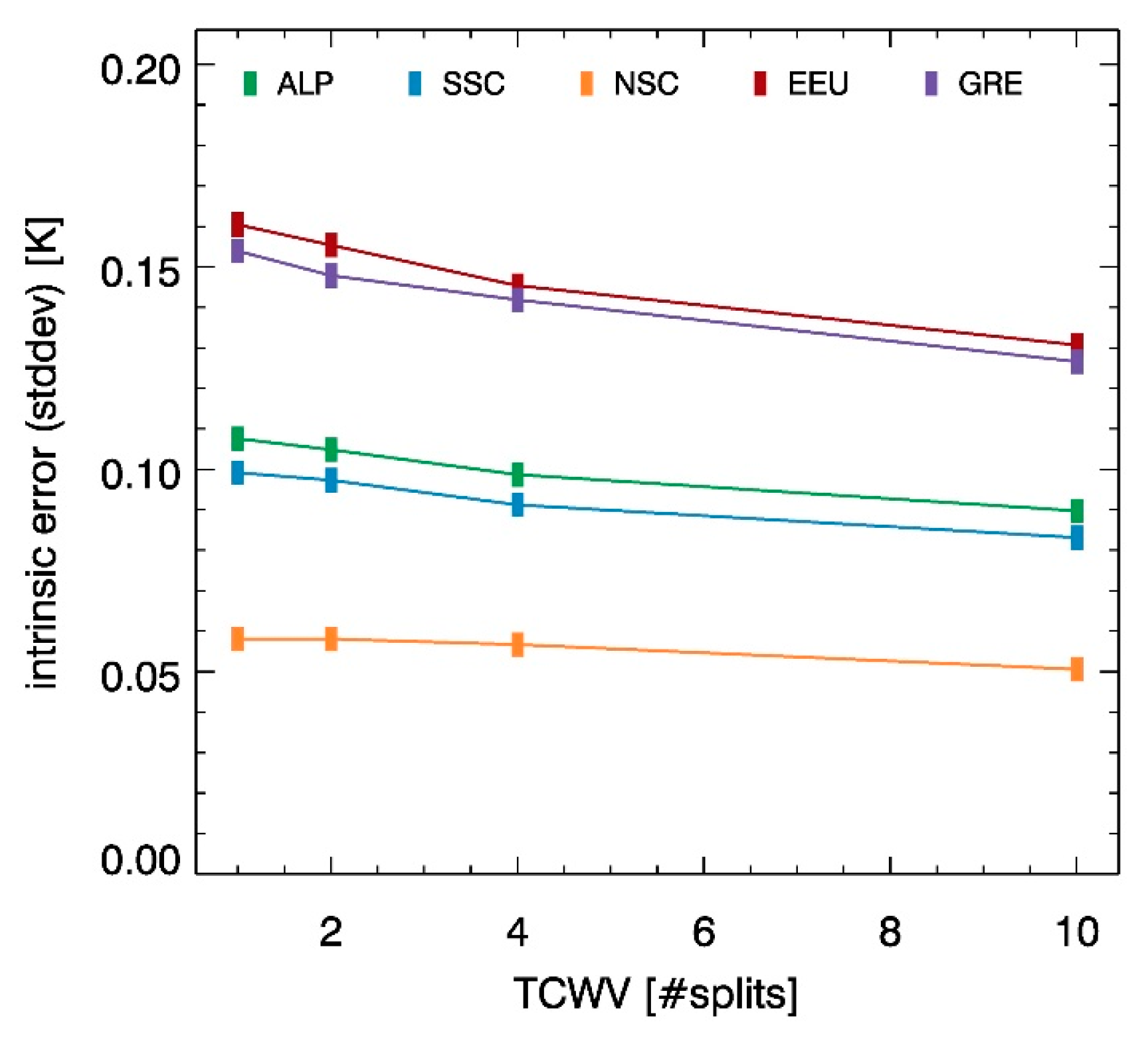 Remotesensing 09 01334 g008