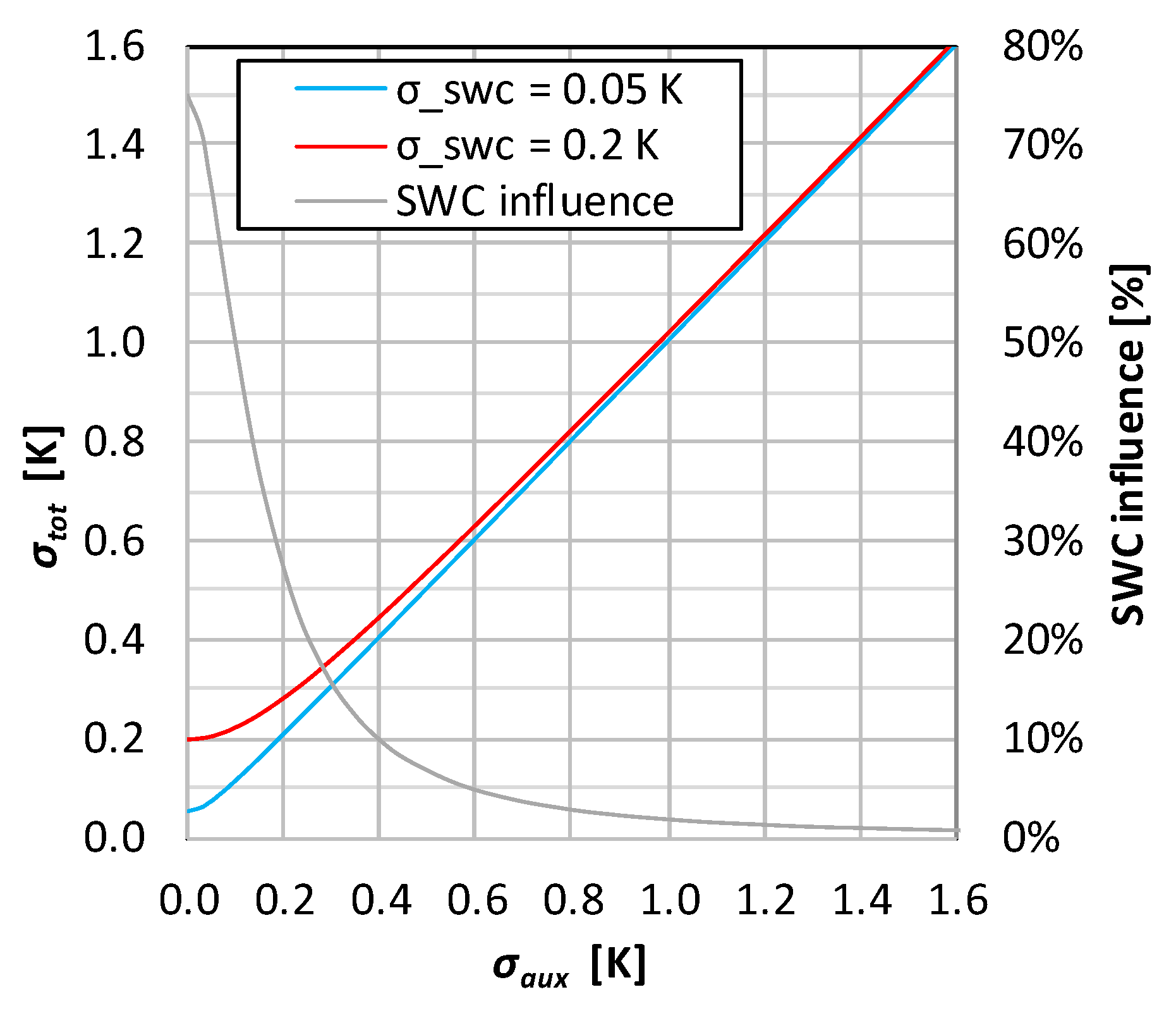 Remotesensing 09 01334 g011