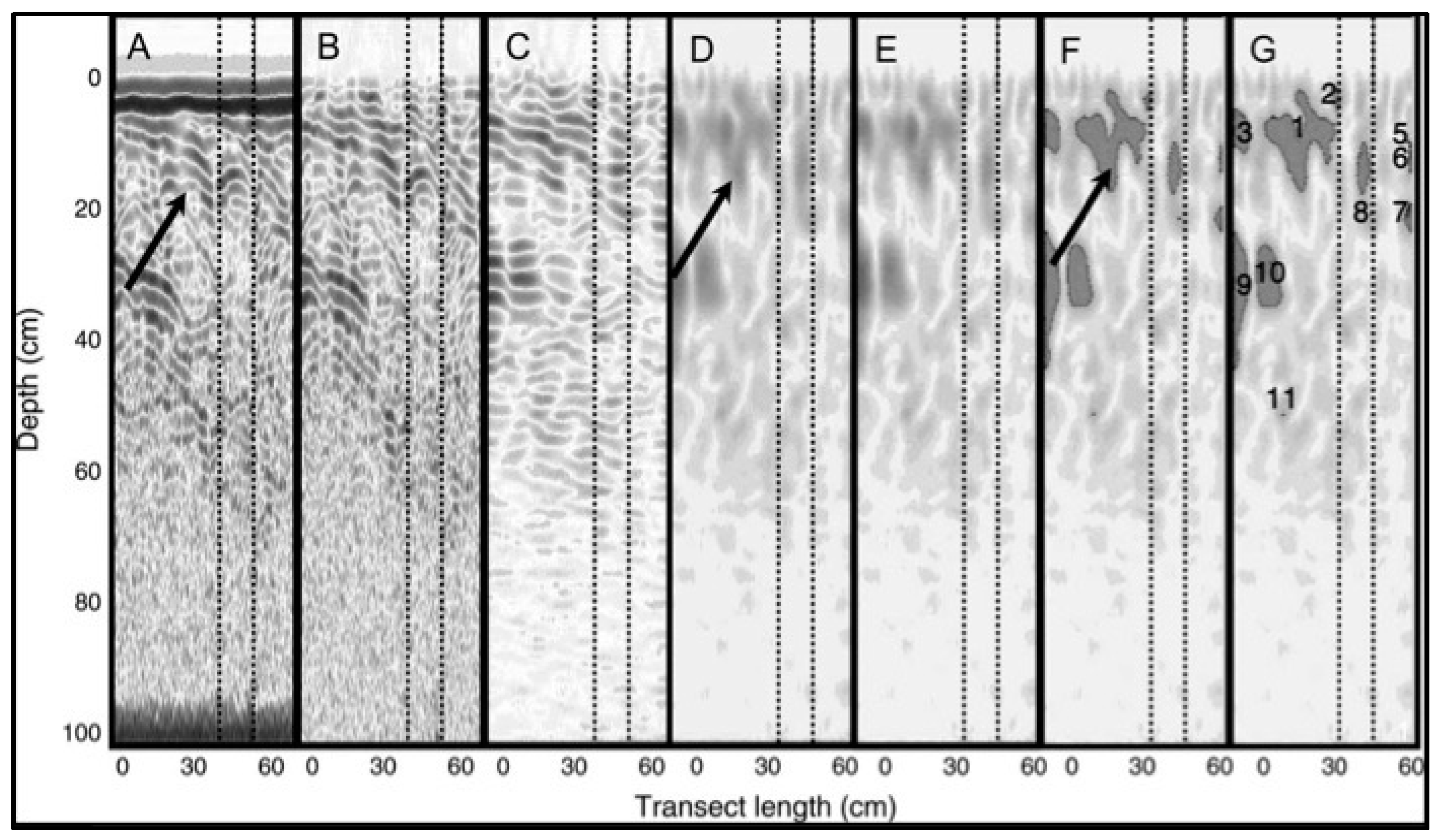Remotesensing 09 01337 g002 550