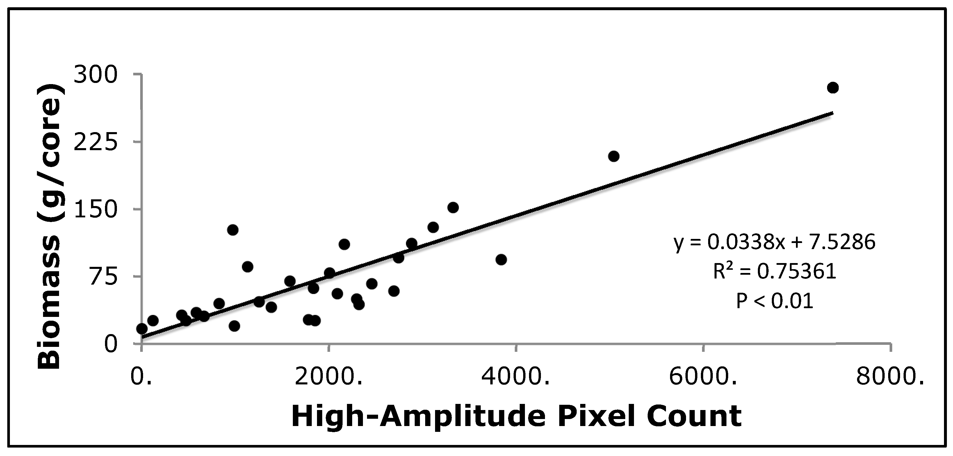 Remotesensing 09 01337 g004 550