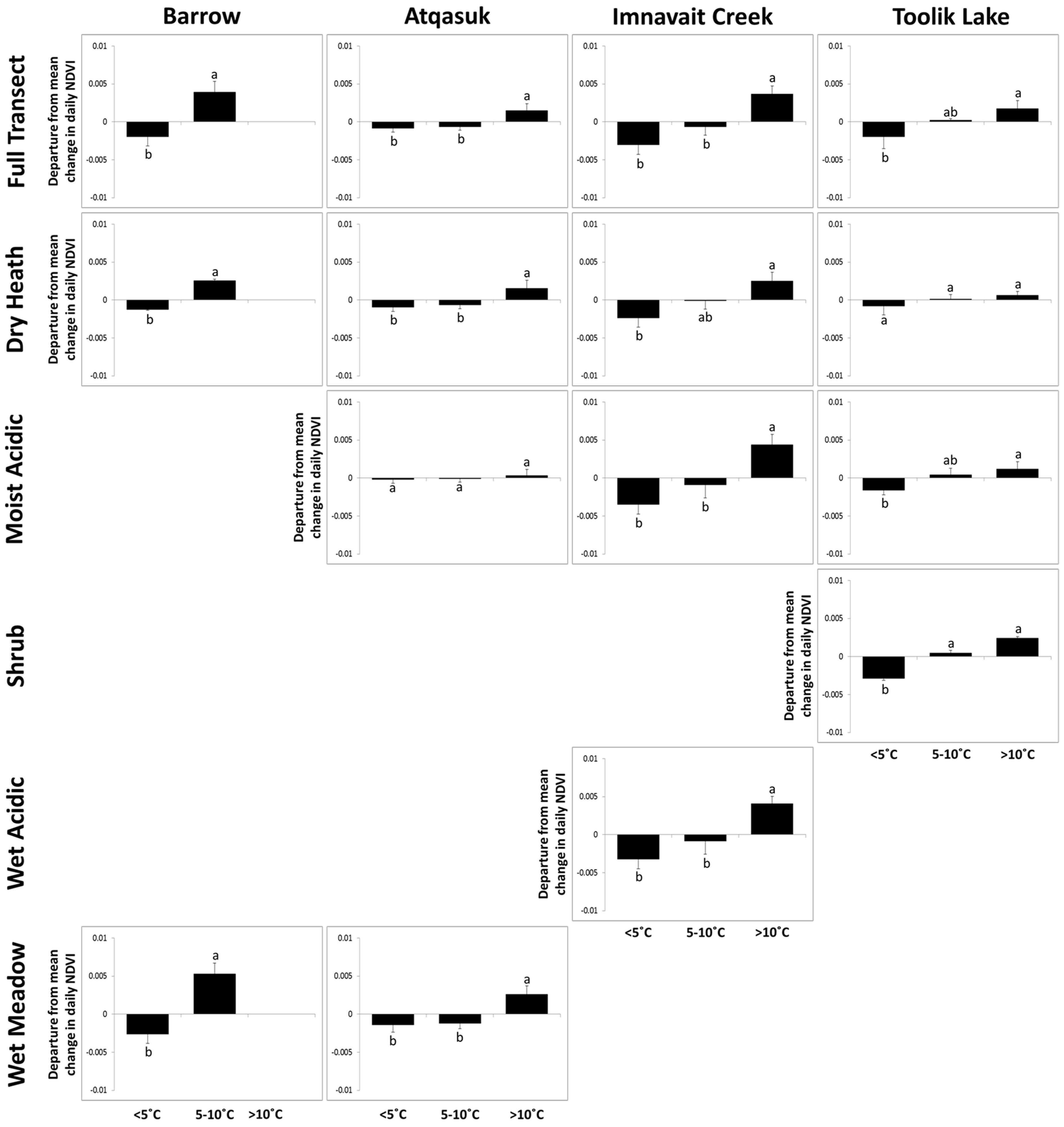Remotesensing 09 01338 g006 550