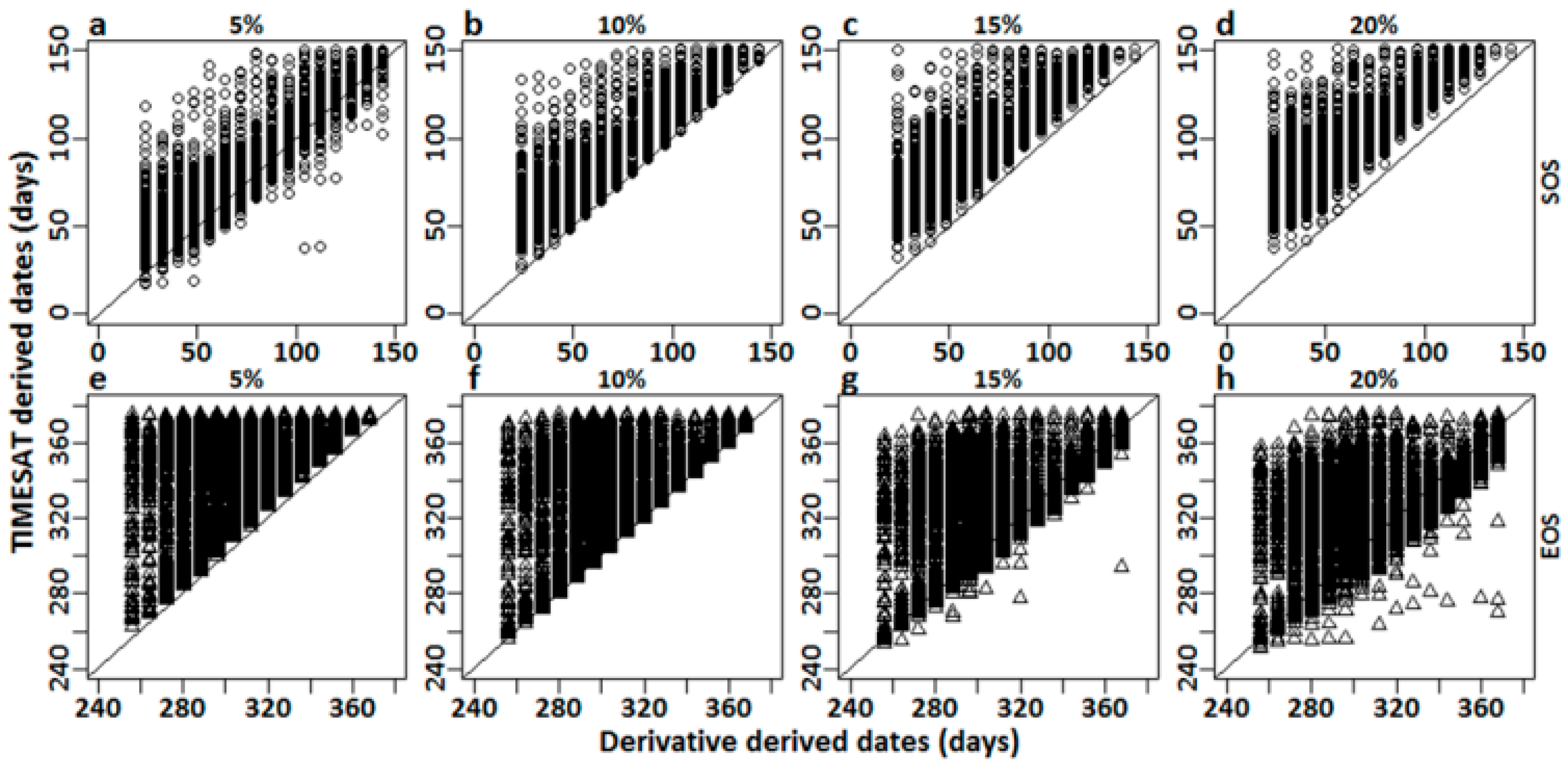 Remotesensing 09 01340 g003