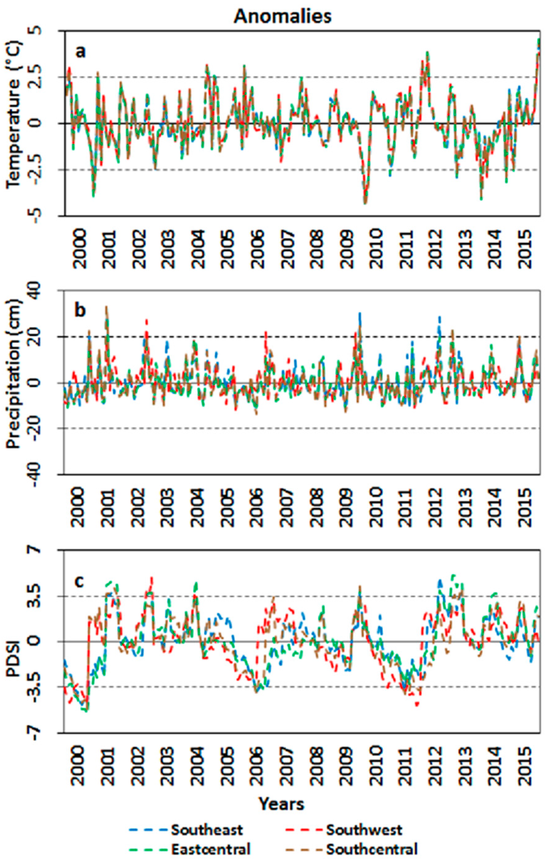 Remotesensing 09 01340 g009