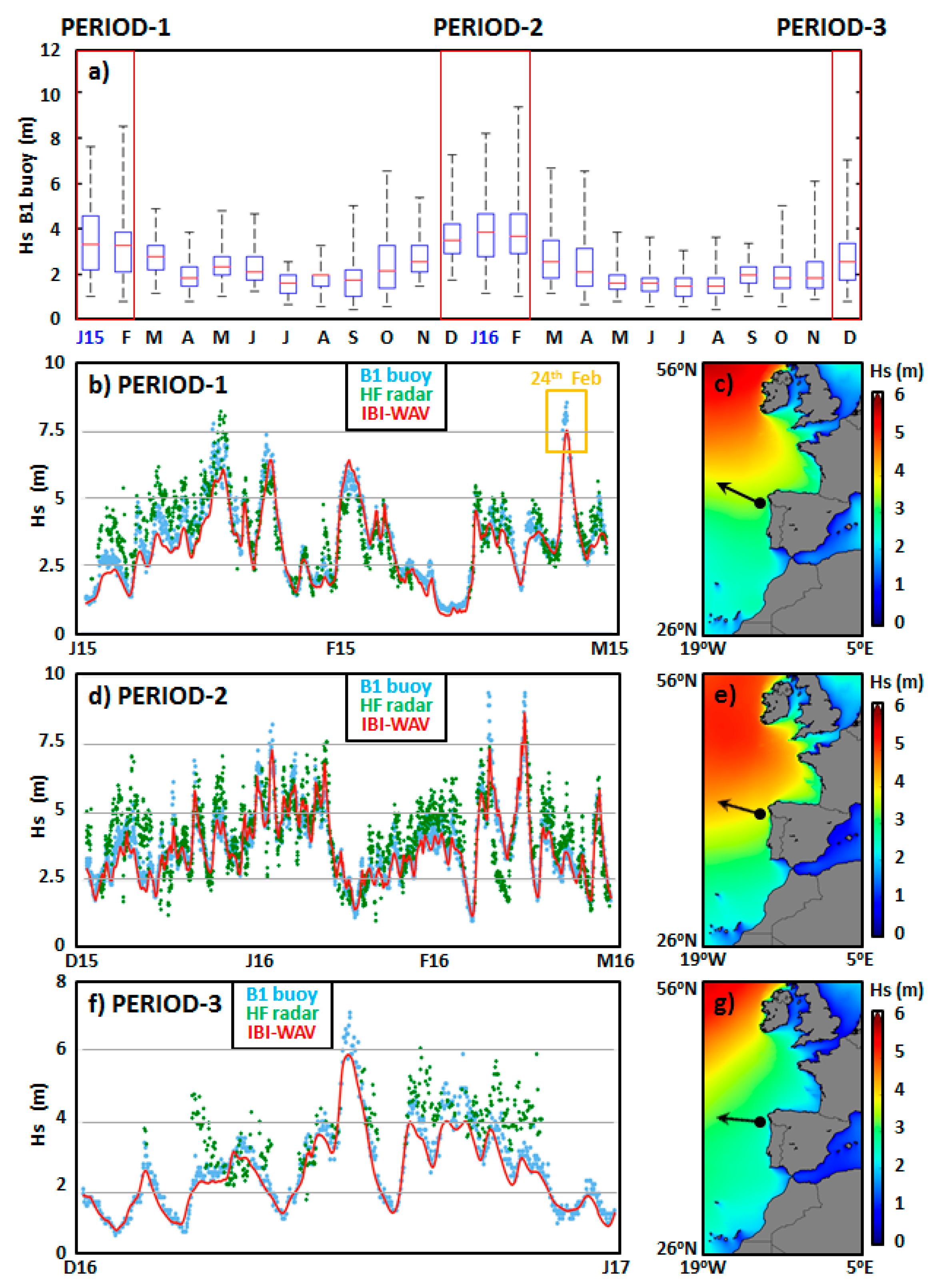 Remotesensing 10 00001 g003