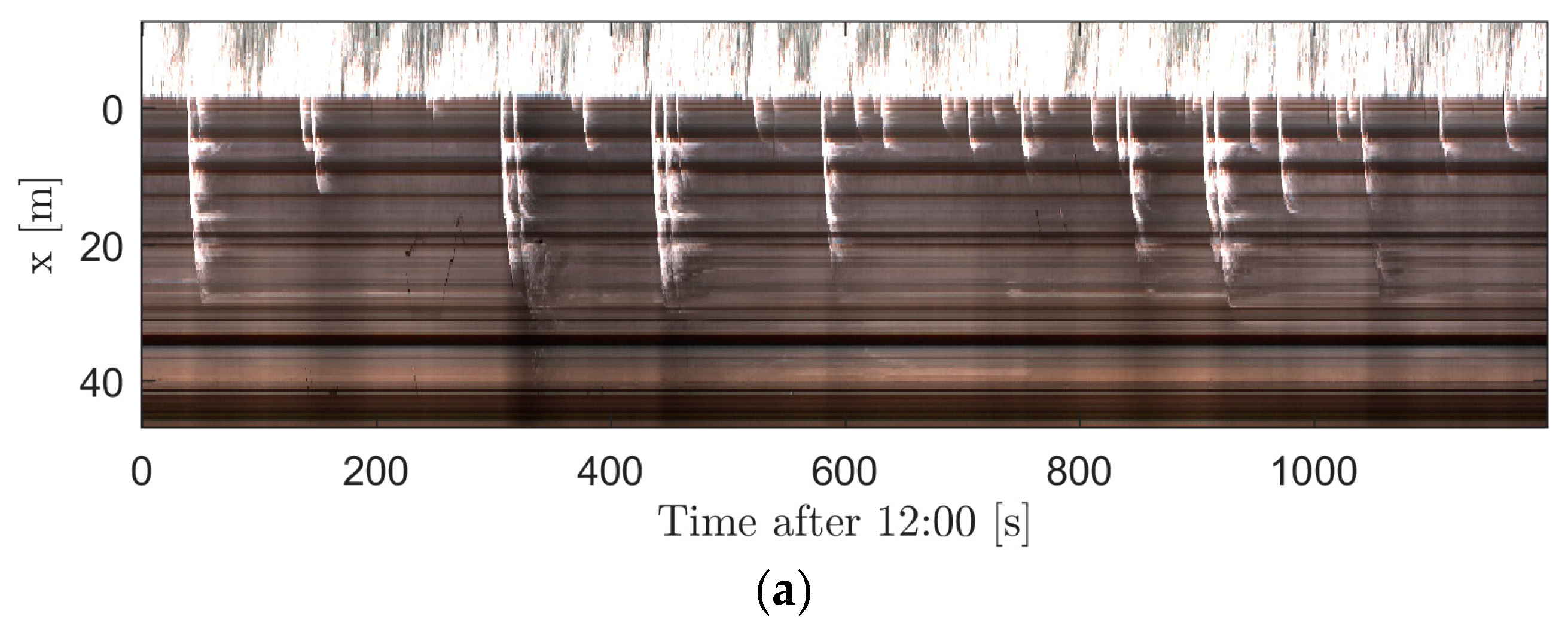 Remotesensing 10 00011 g008a