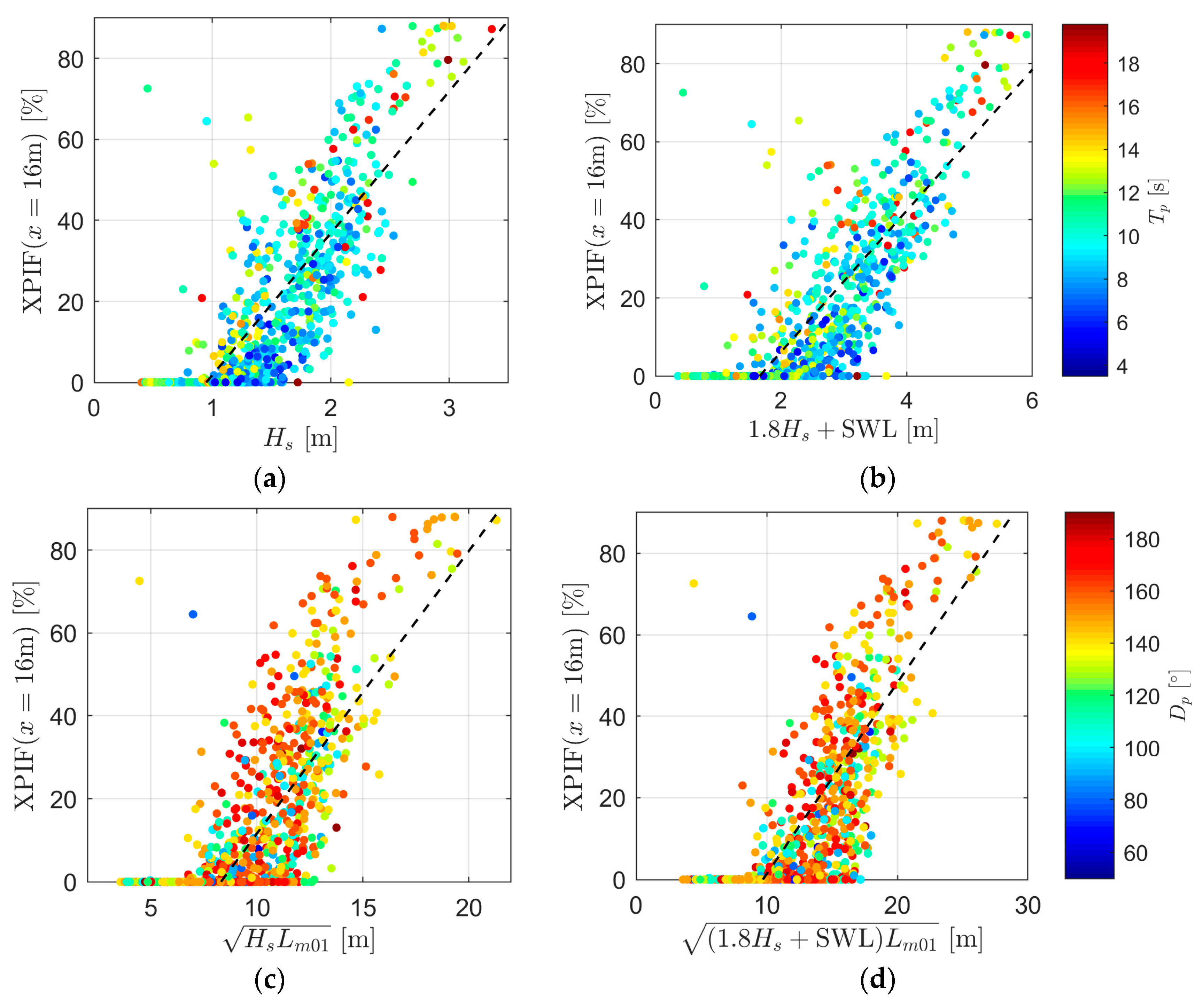 Remotesensing 10 00011 g010