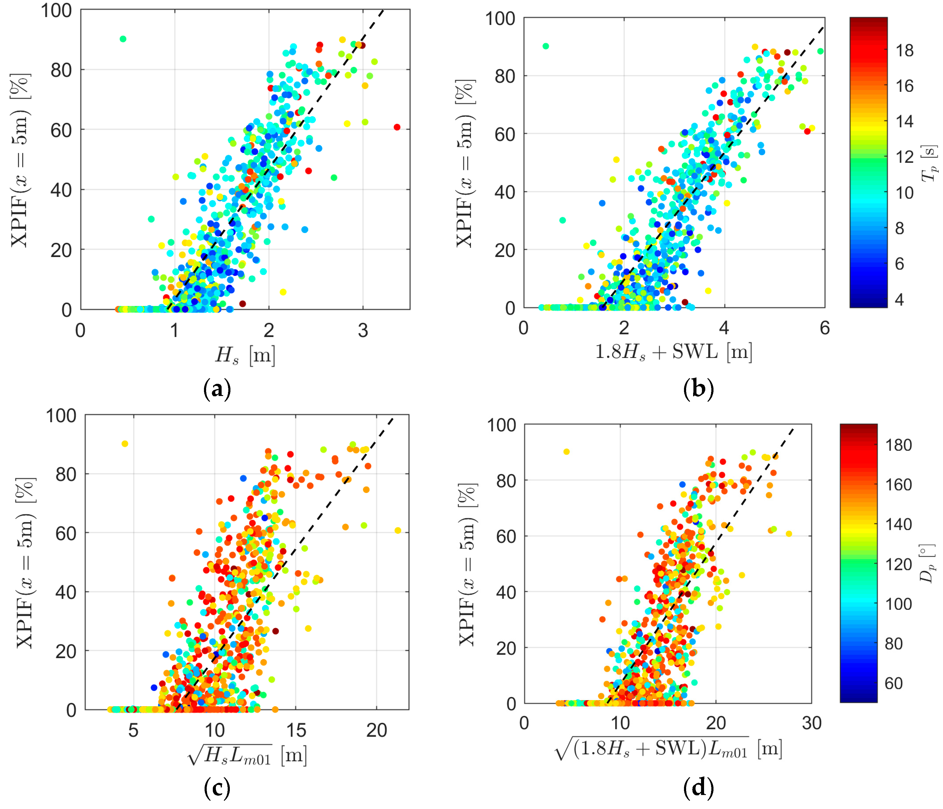 Remotesensing 10 00011 g011