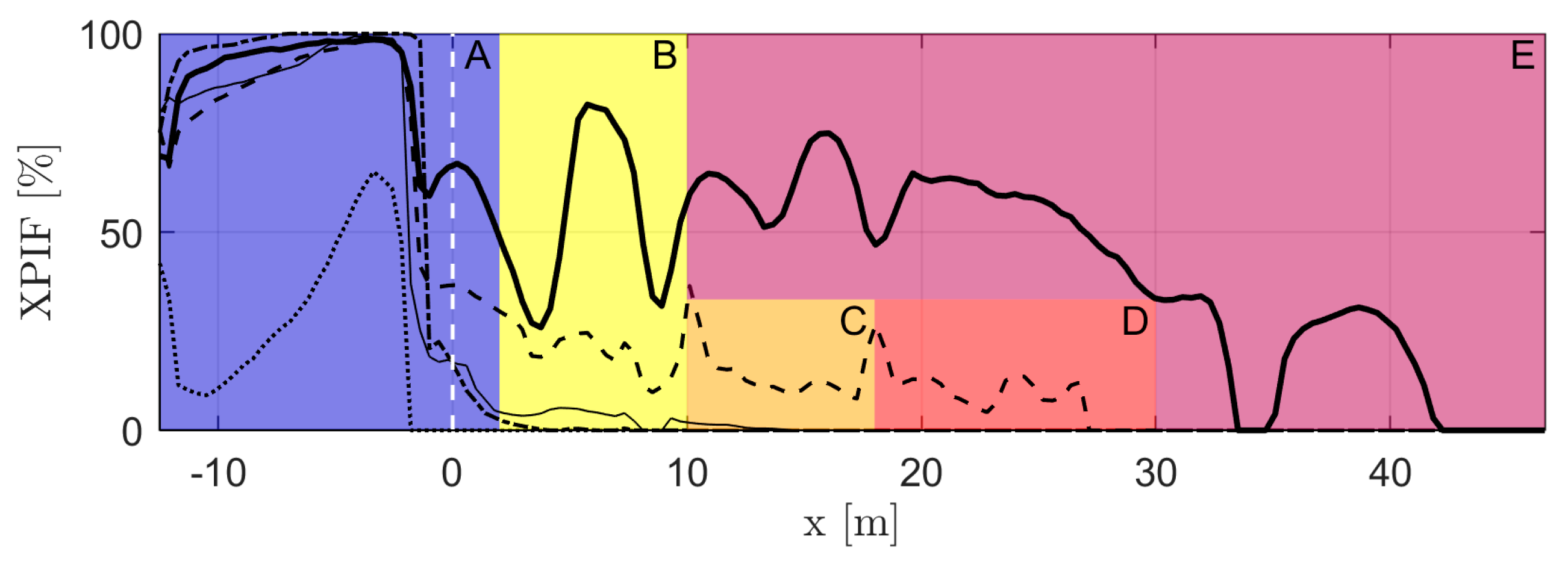 Remotesensing 10 00011 g013