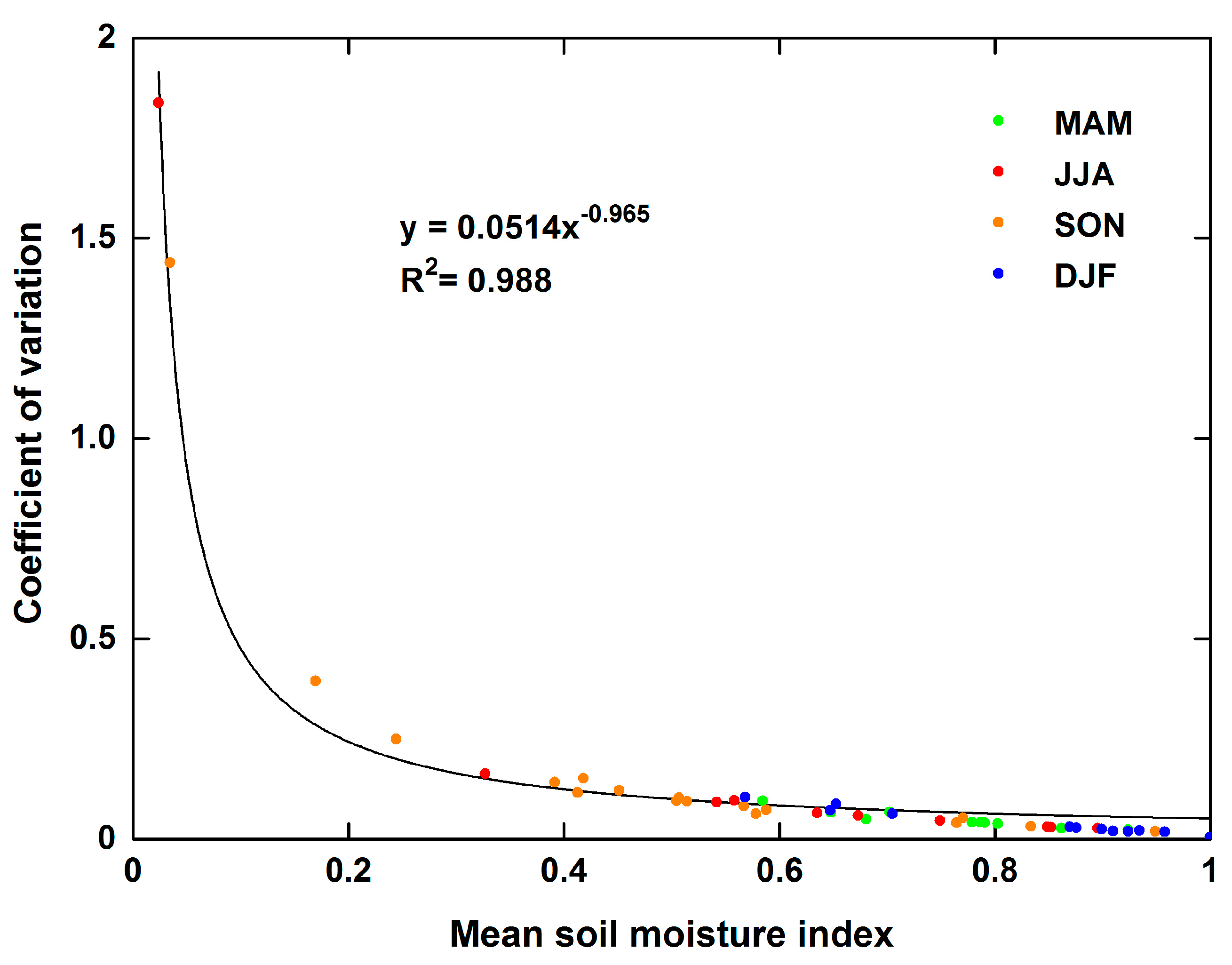 Remotesensing 10 00012 g006 Remotesensing 10 00012 g006