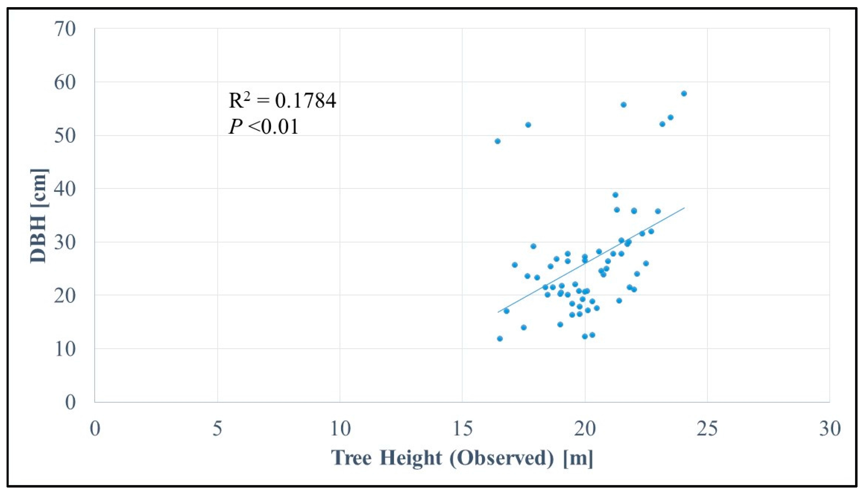 Remotesensing 10 00013 g006 Remotesensing 10 00013 g006
