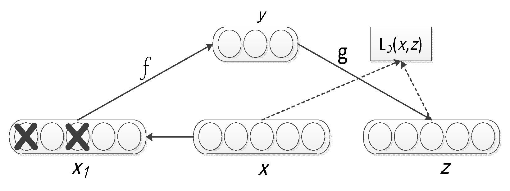 Remote Sensing | Free Full-Text | Remote Sensing Image Classification ...