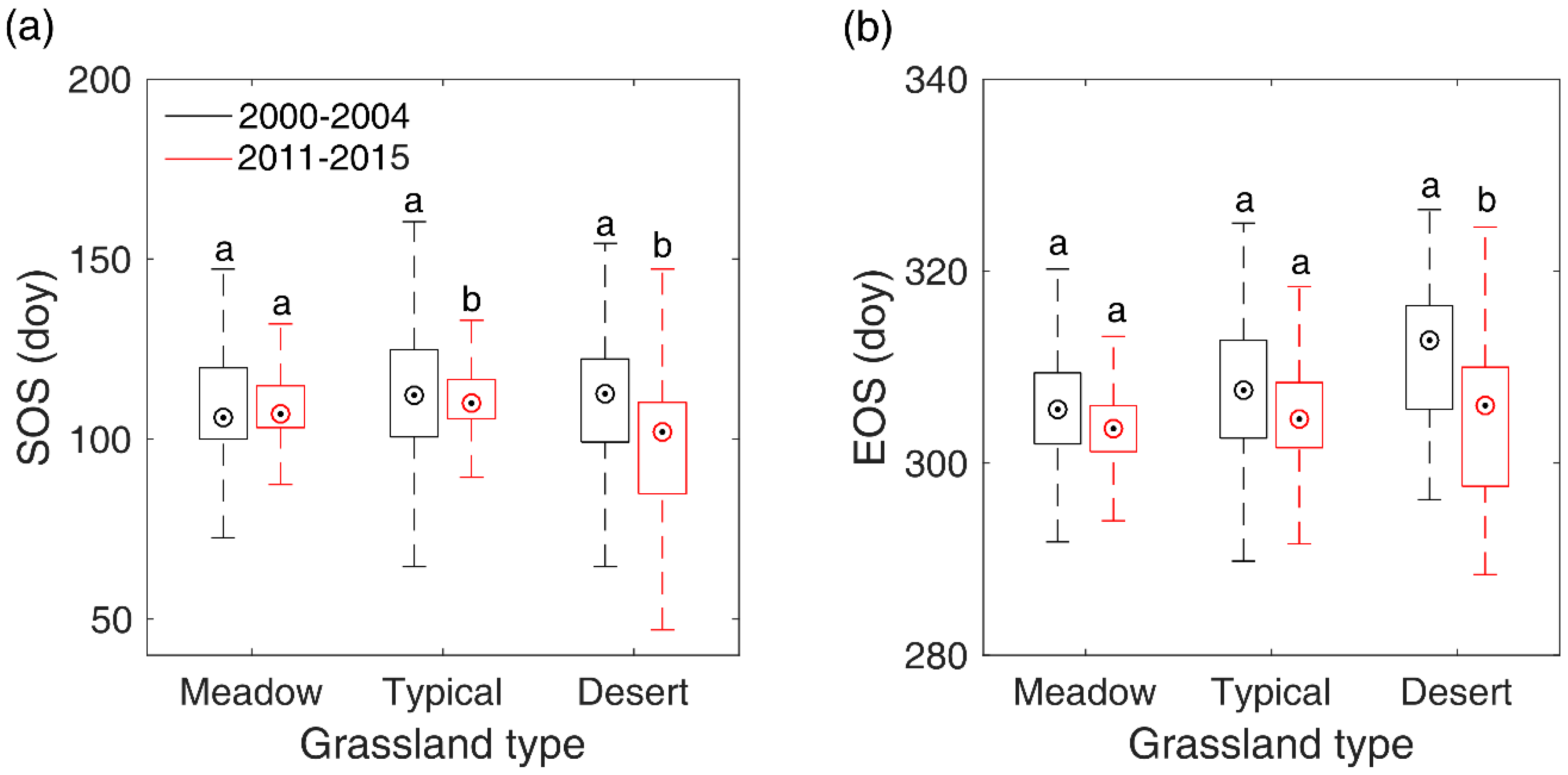 Remotesensing 10 00017 g008 Remotesensing 10 00017 g008