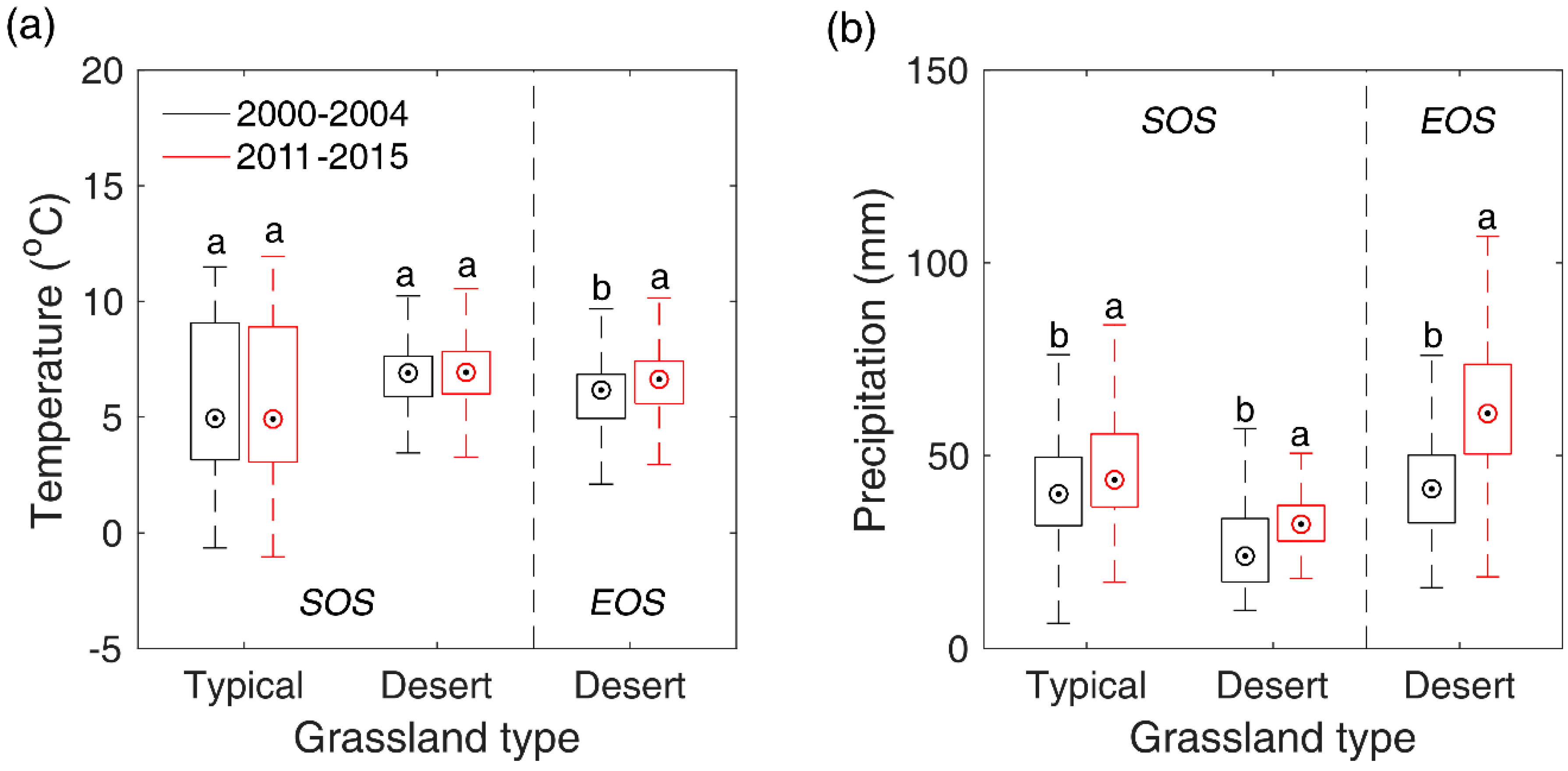 Remotesensing 10 00017 g009 Remotesensing 10 00017 g009