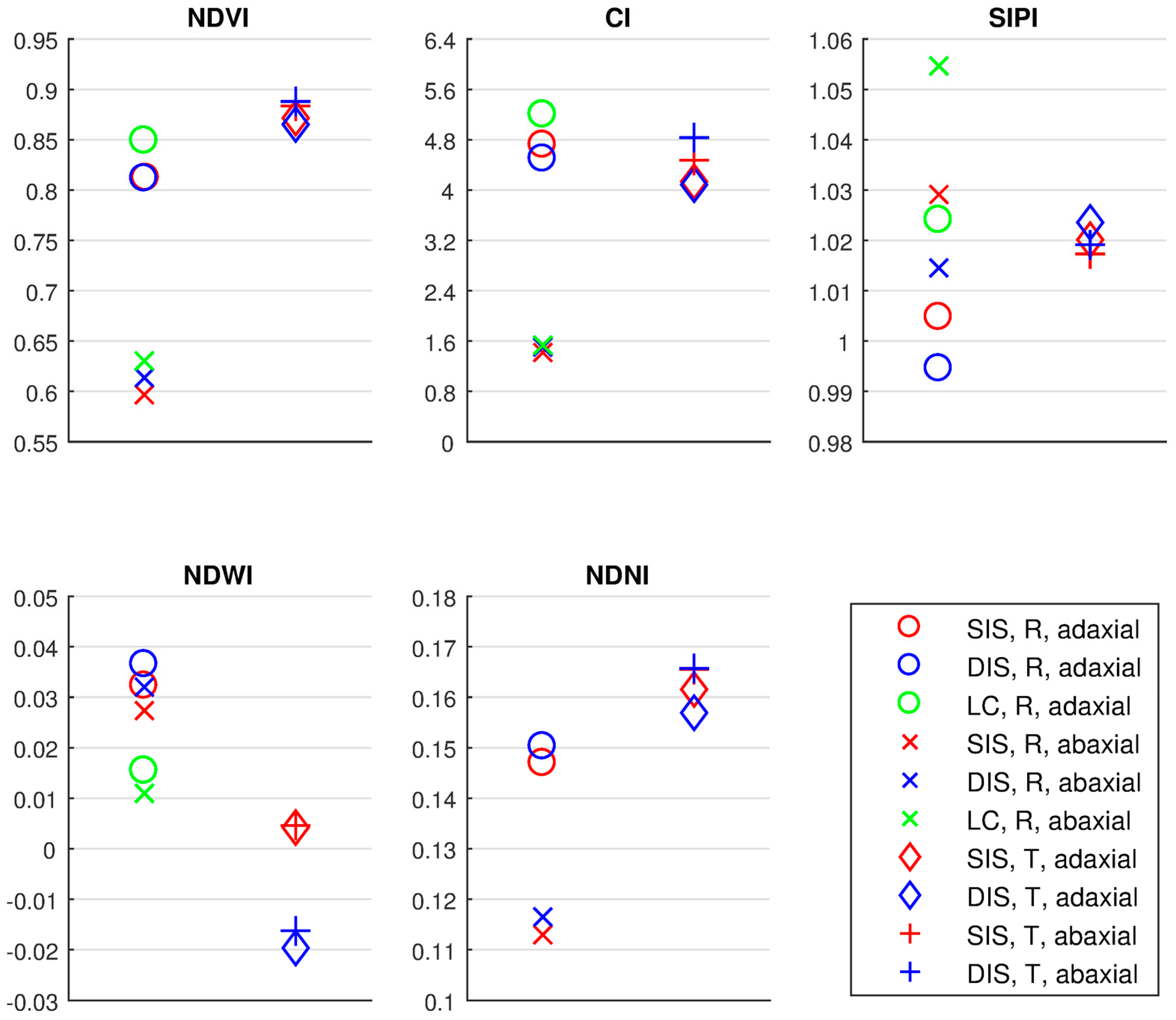 Remotesensing 10 00025 g006 550