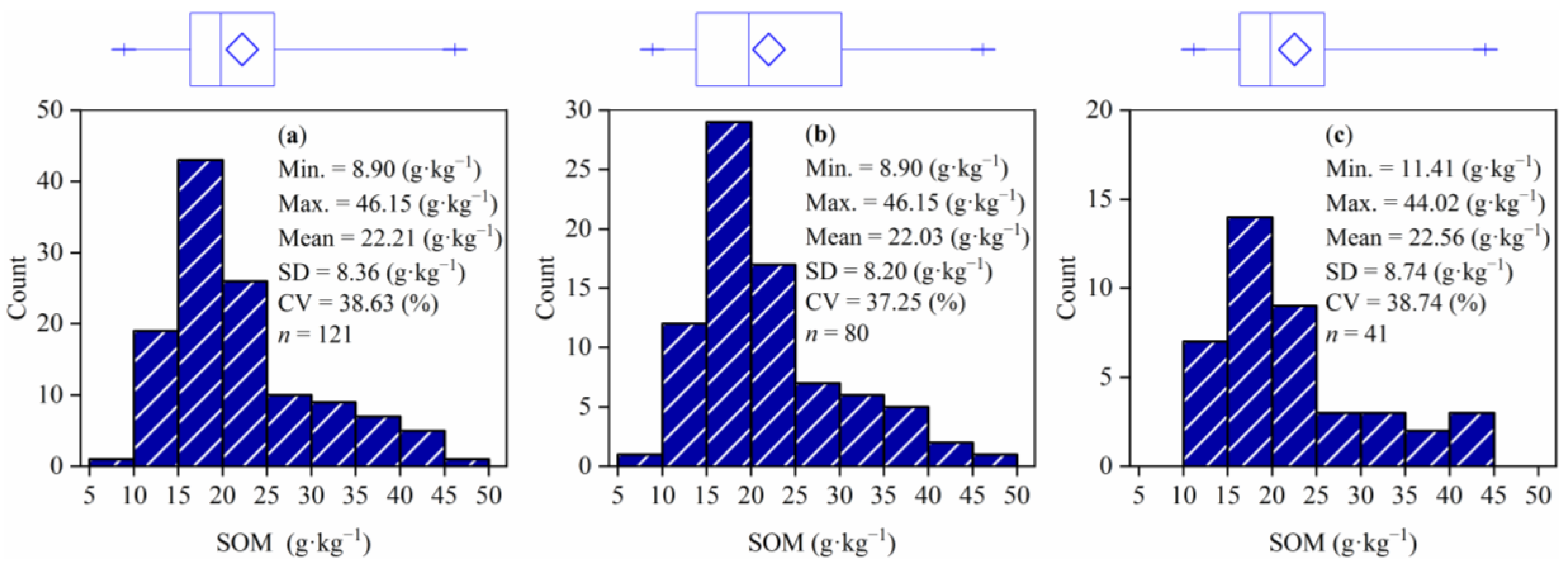 Remotesensing 10 00028 g003 Remotesensing 10 00028 g003