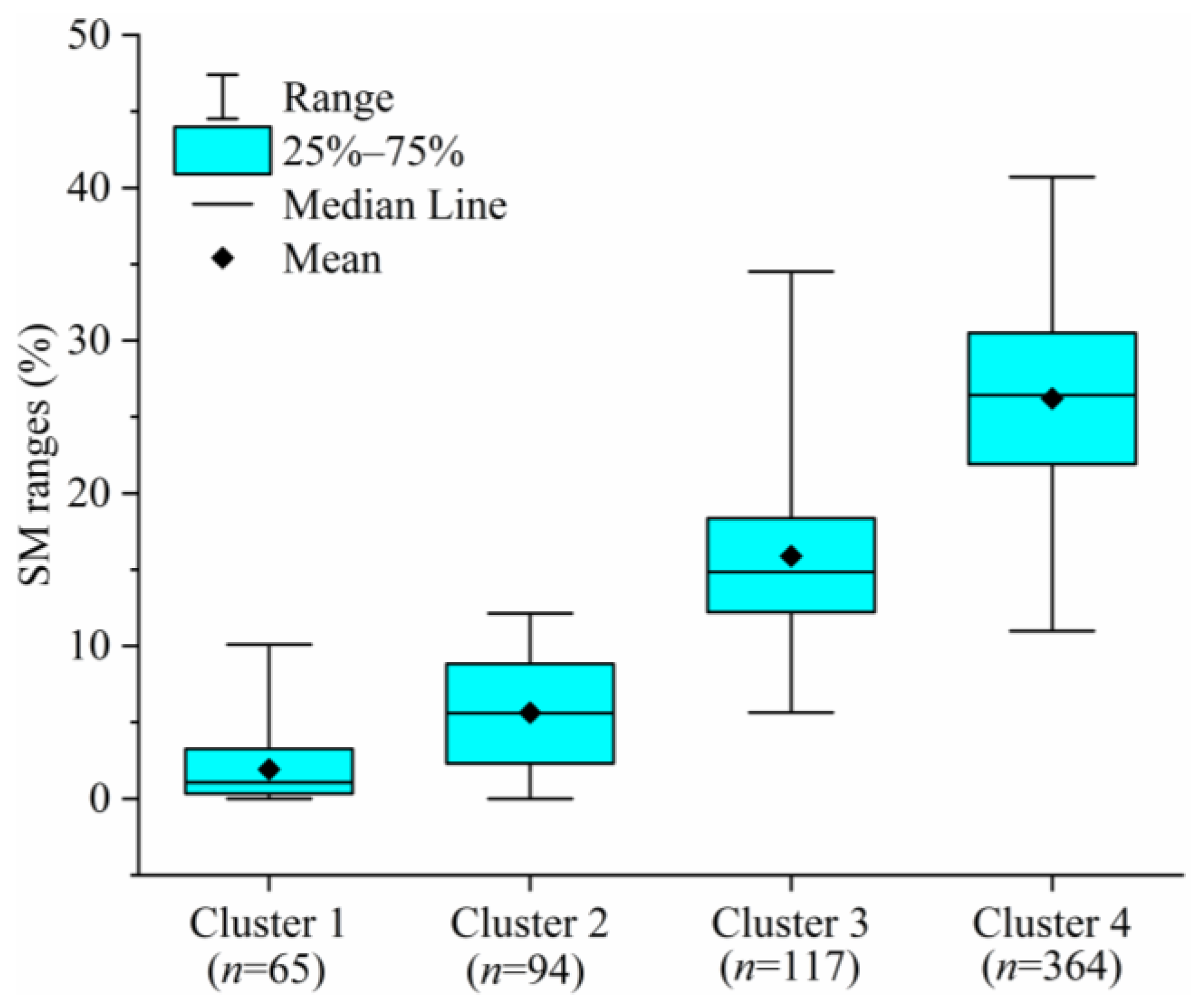 Remotesensing 10 00028 g008 Remotesensing 10 00028 g008
