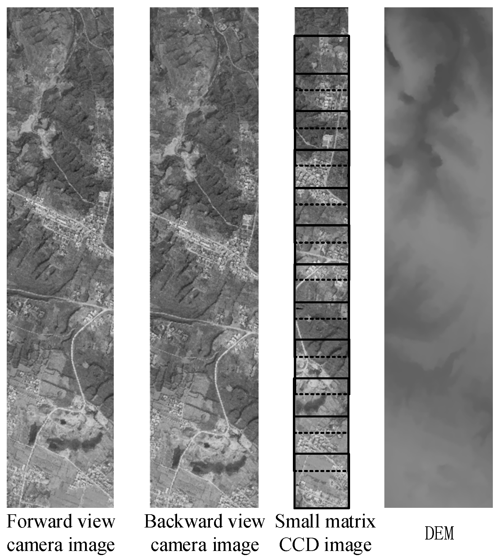 Remotesensing 10 00029 g008