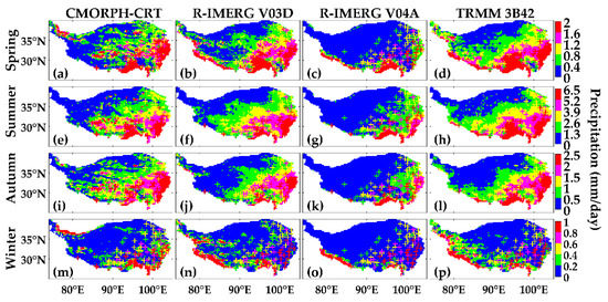 remote sensing special issue remote sensing precipitation
