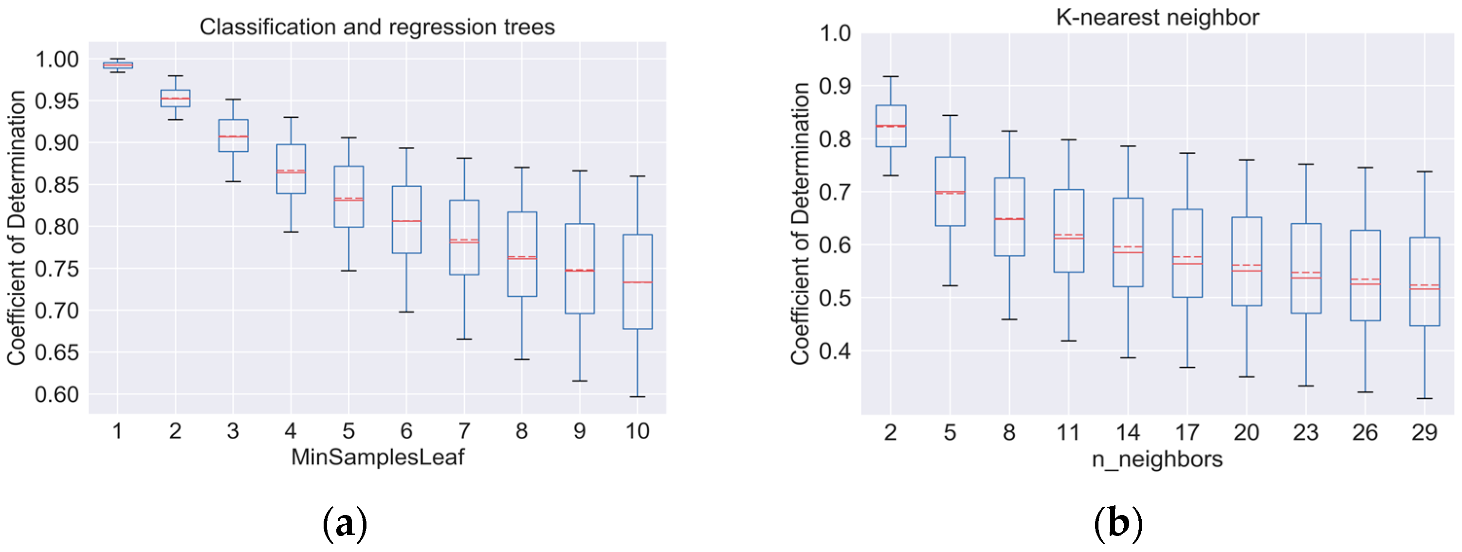 Remotesensing 10 00031 g003a Remotesensing 10 00031 g003a