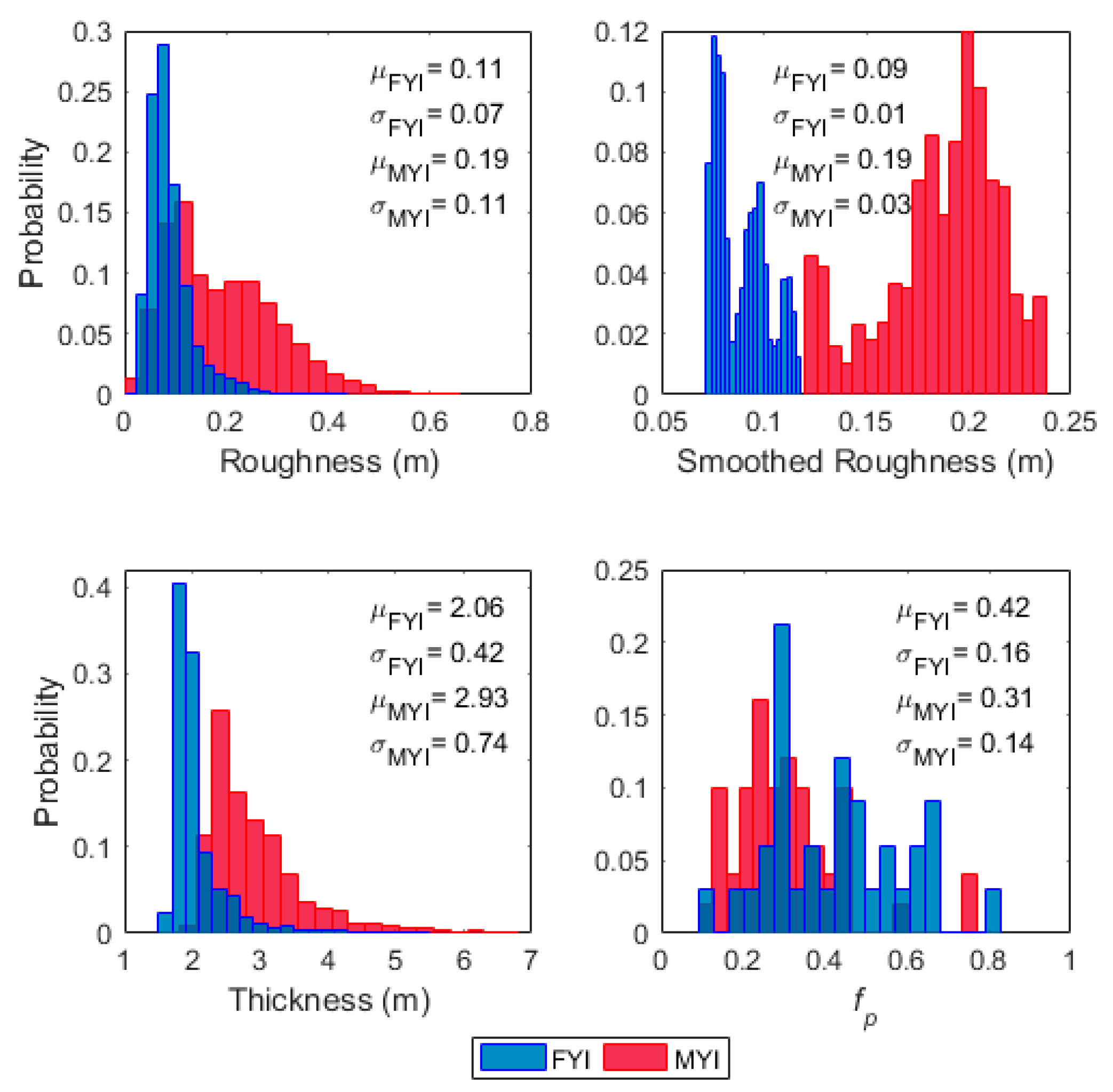 Remotesensing 10 00037 g006 Remotesensing 10 00037 g006