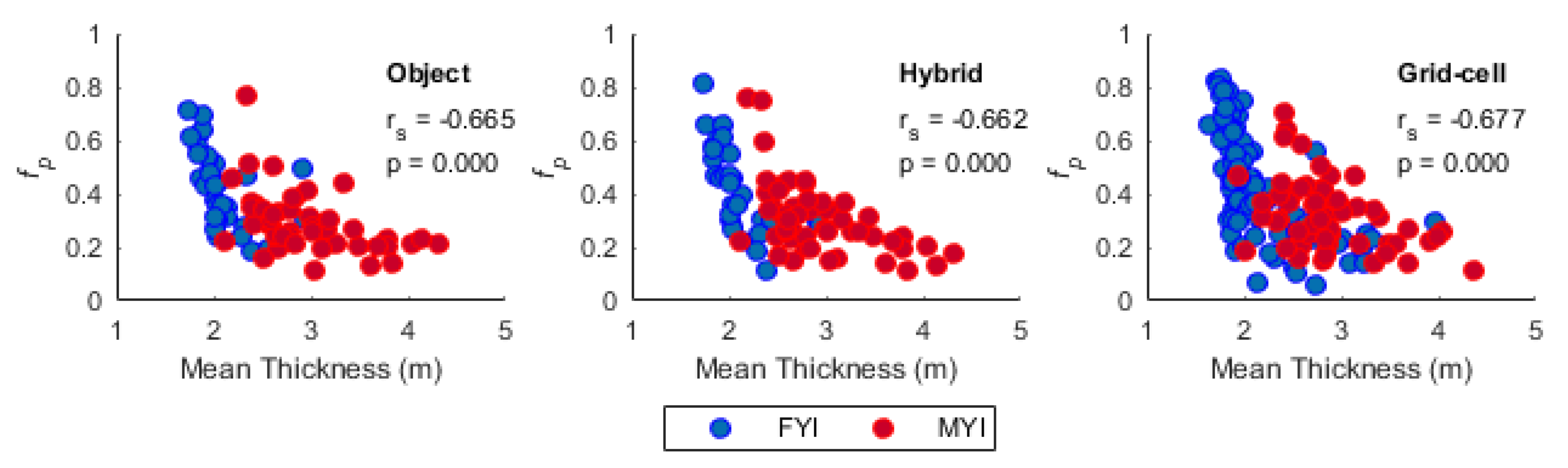 Remotesensing 10 00037 g007 Remotesensing 10 00037 g007