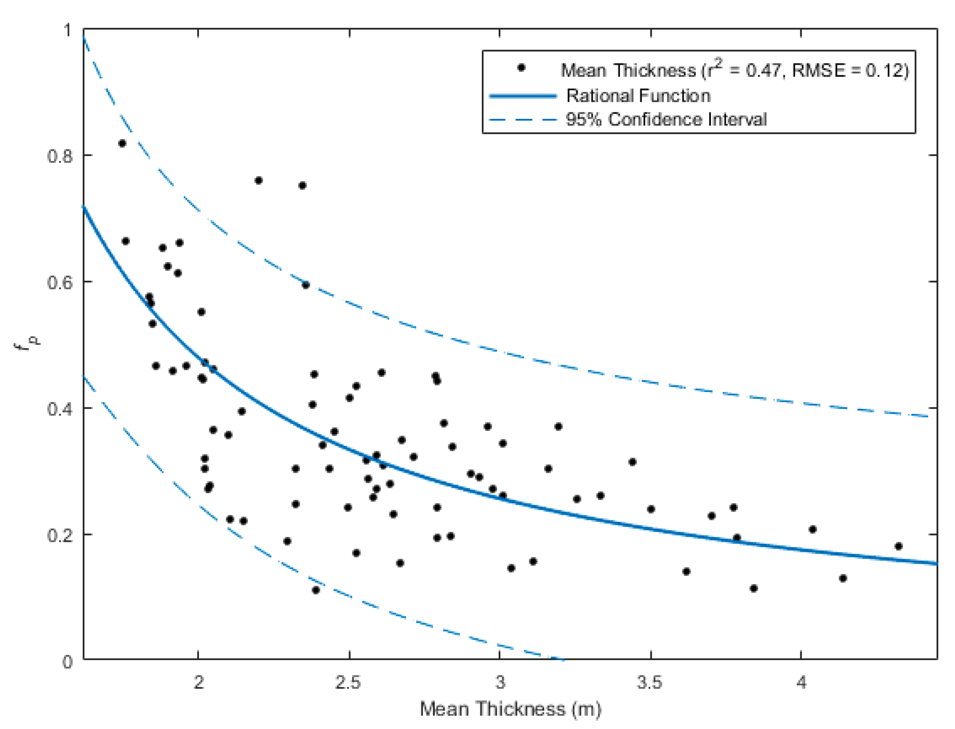 Remotesensing 10 00037 g008 Remotesensing 10 00037 g008