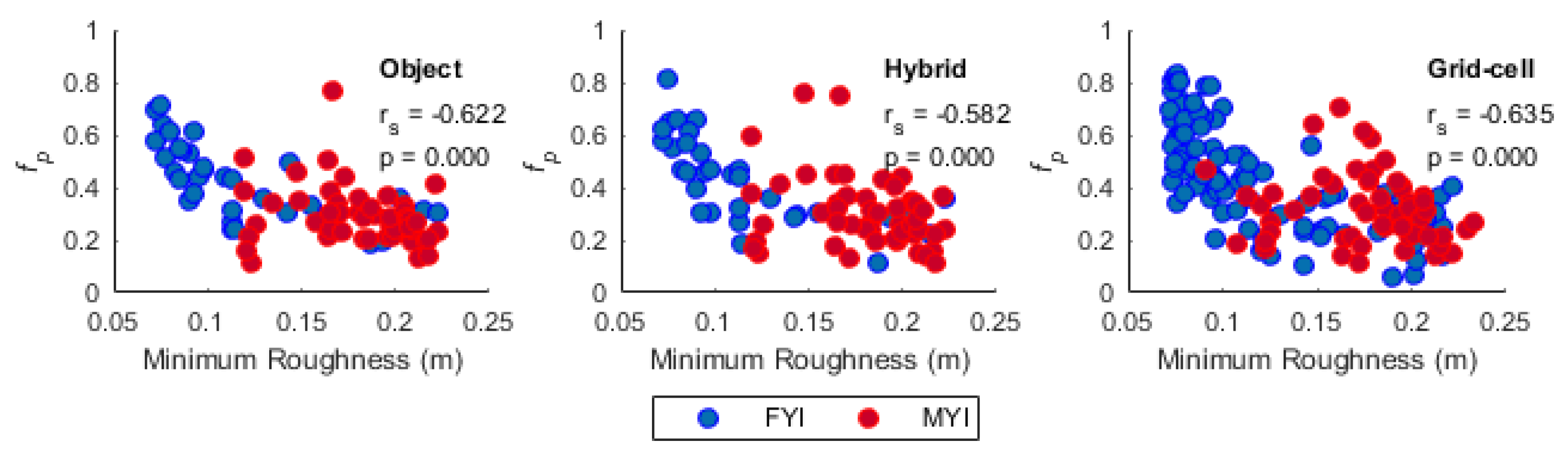 Remotesensing 10 00037 g011 Remotesensing 10 00037 g011